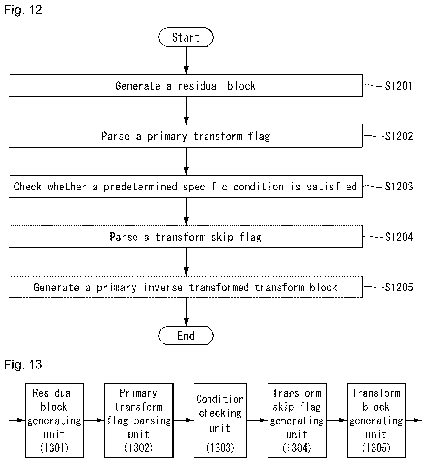 Patent US12621454 Figure 9 – Image processing method, and device for same