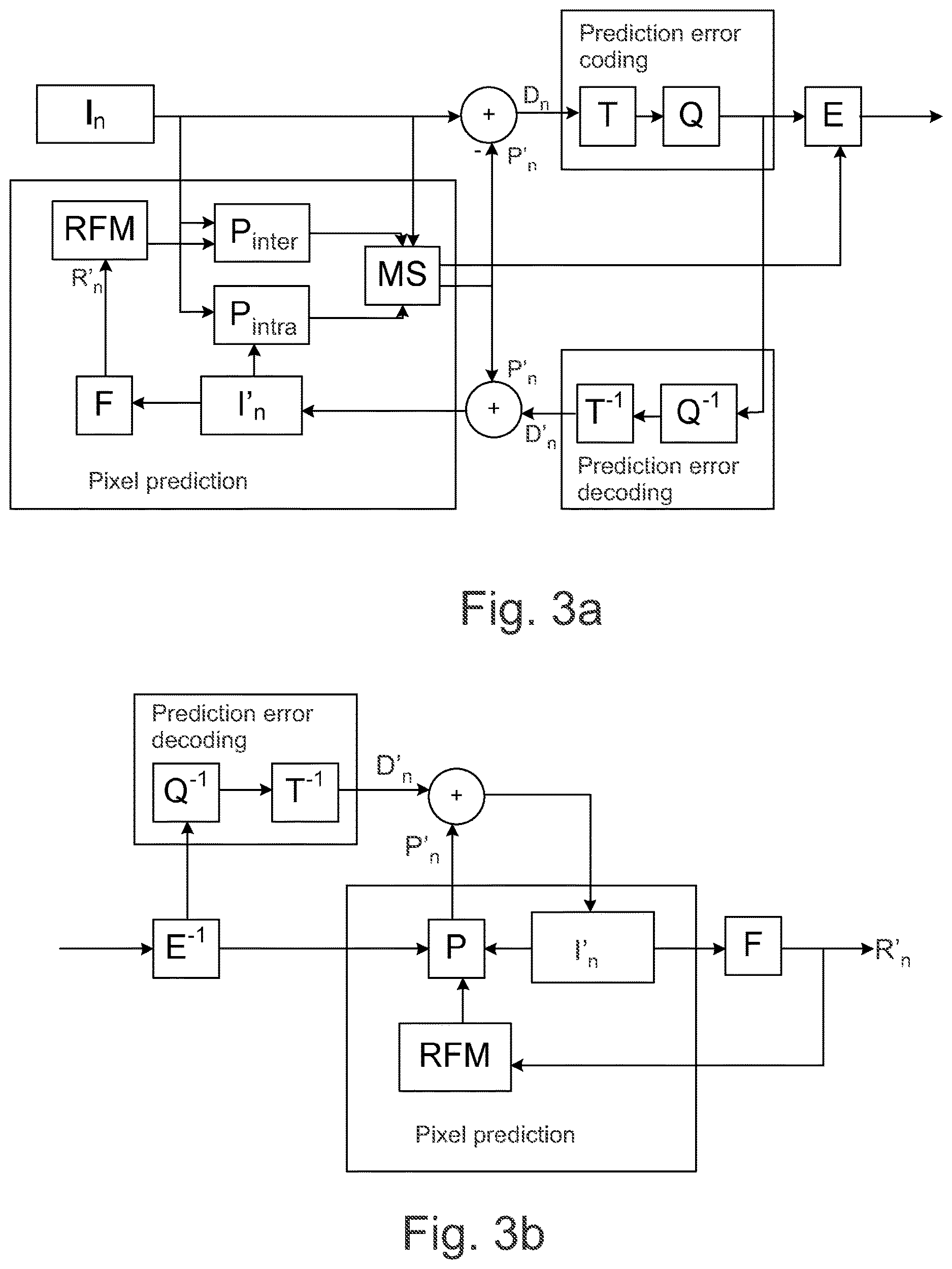 Patent US12621455 Figure 2 – Apparatus, a method and a computer program for video coding and decoding