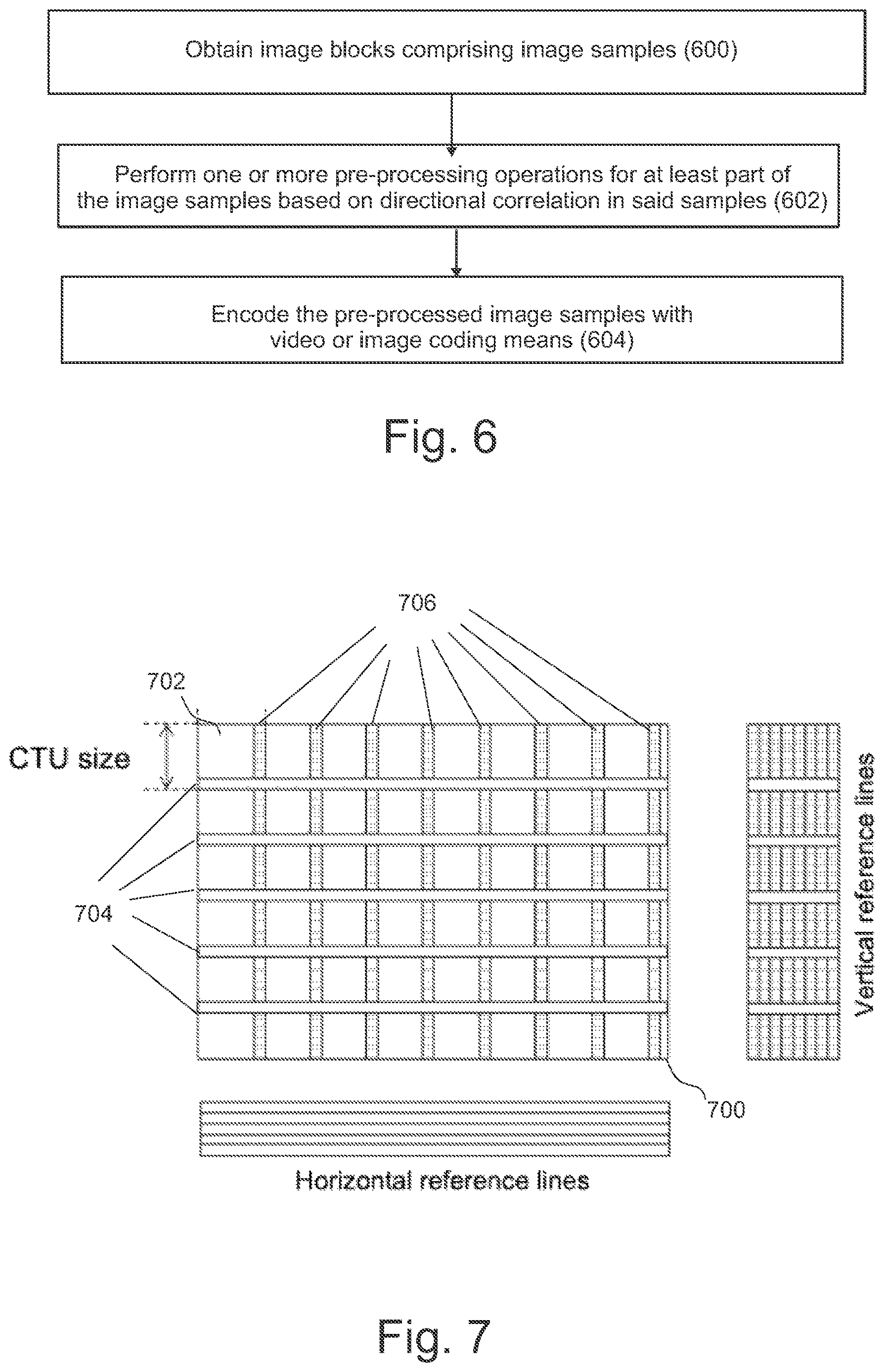 Patent US12621455 Figure 5 – Apparatus, a method and a computer program for video coding and decoding