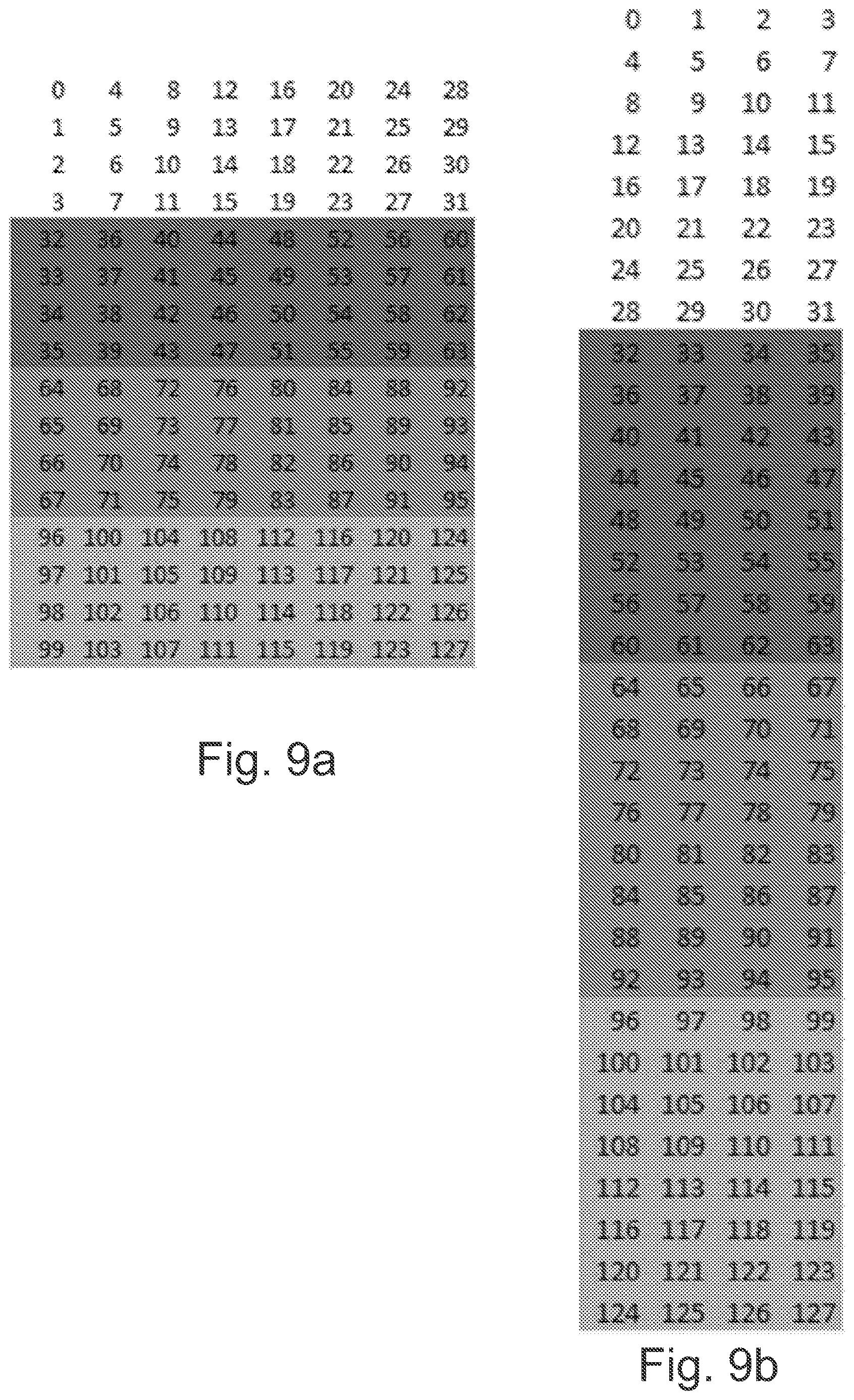 Patent US12621455 Figure 7 – Apparatus, a method and a computer program for video coding and decoding