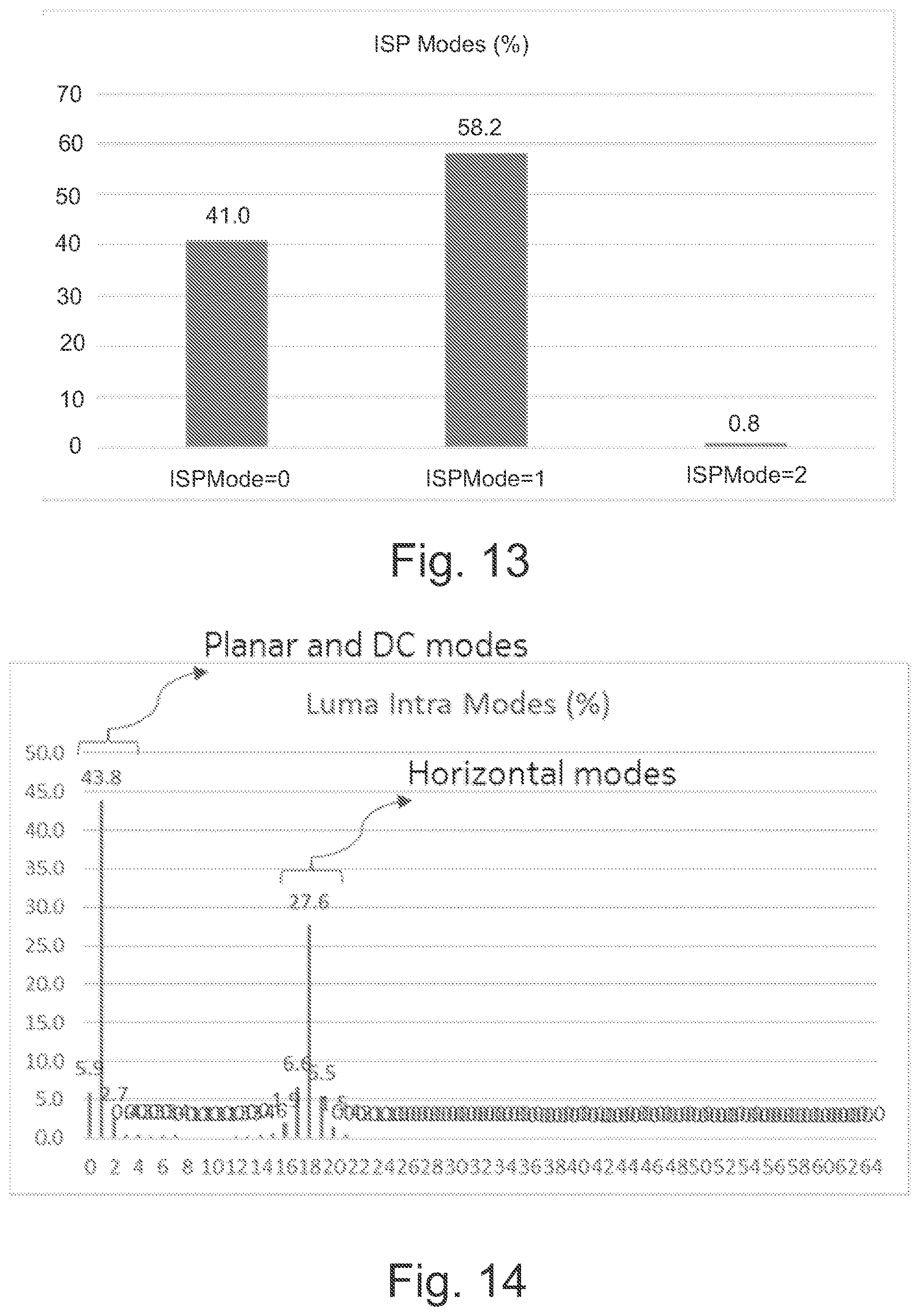 Patent US12621455 Figure 9 – Apparatus, a method and a computer program for video coding and decoding