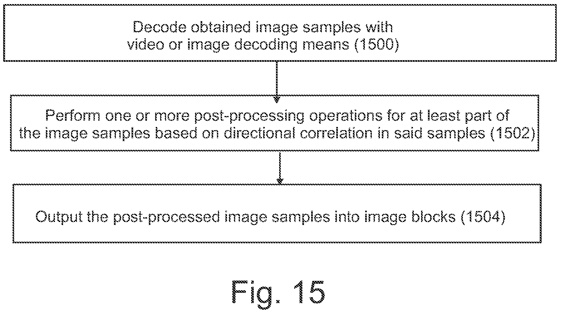 Patent US12621455 Figure 10 – Apparatus, a method and a computer program for video coding and decoding