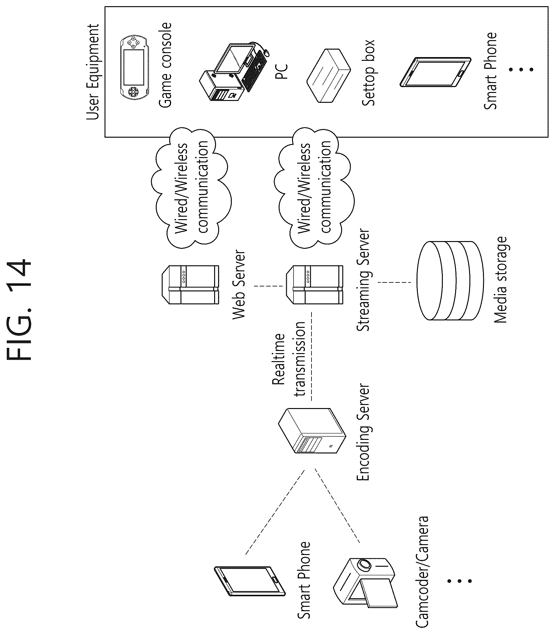 Patent US12621456 Figure 14 – Image coding method based on secondary transform and apparatus therefor
