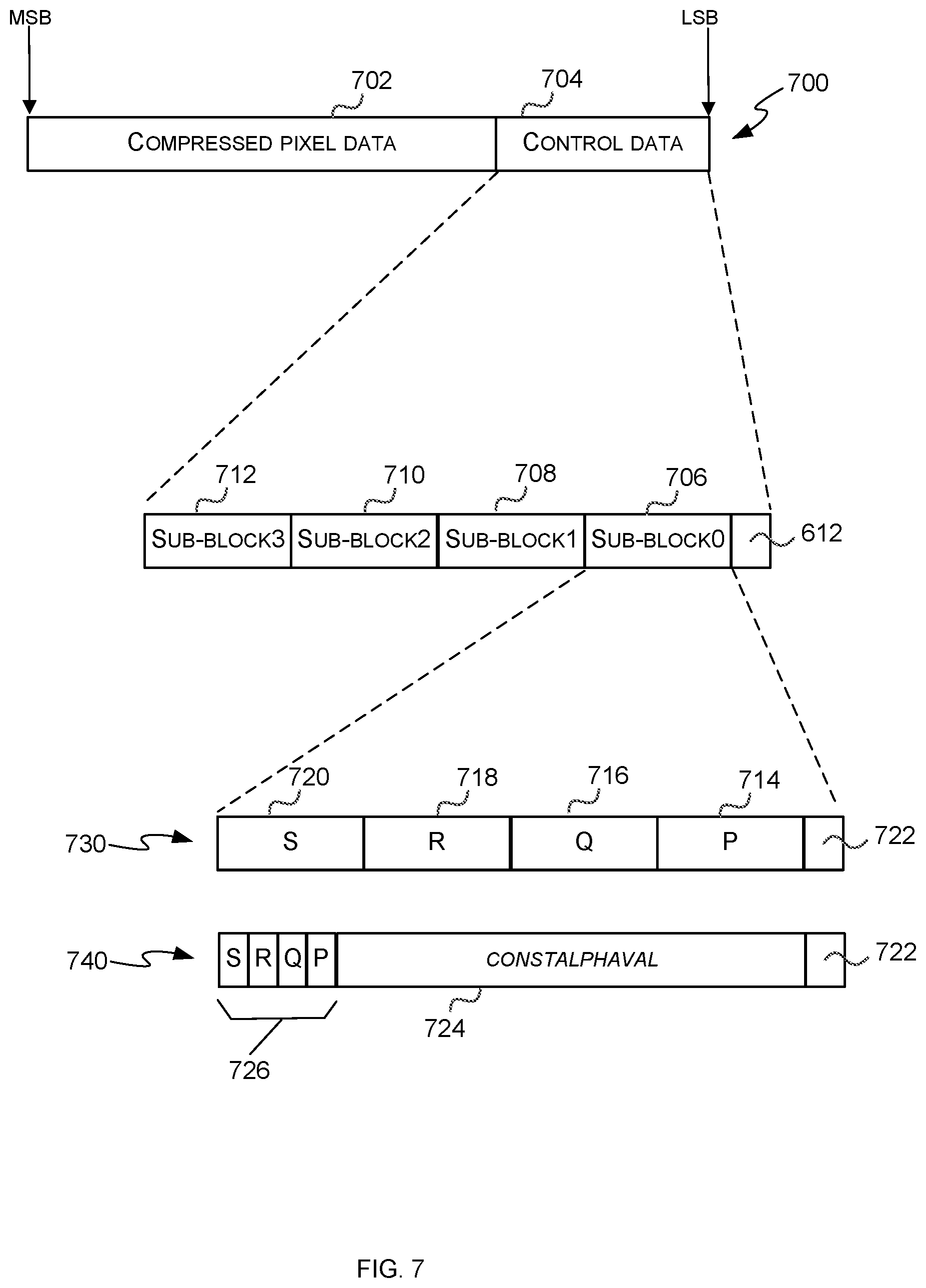 Patent US12621457 Figure 5 – Data compression and packing