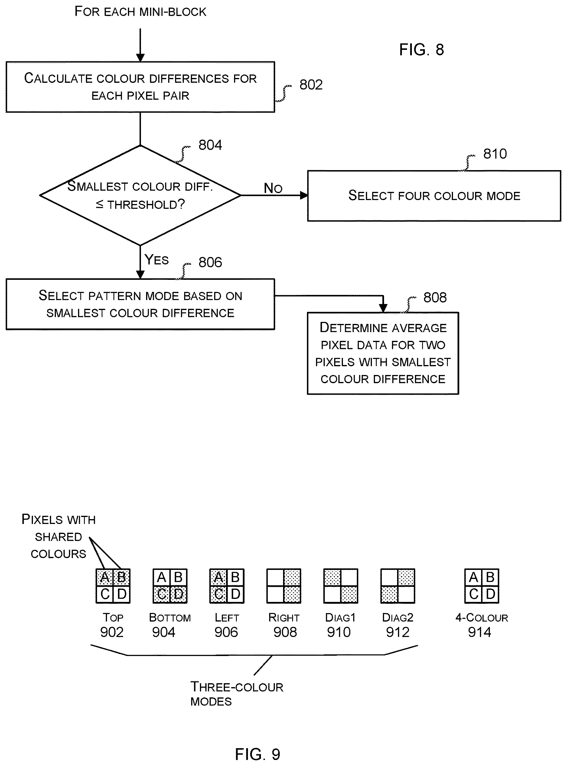 Patent US12621457 Figure 6 – Data compression and packing