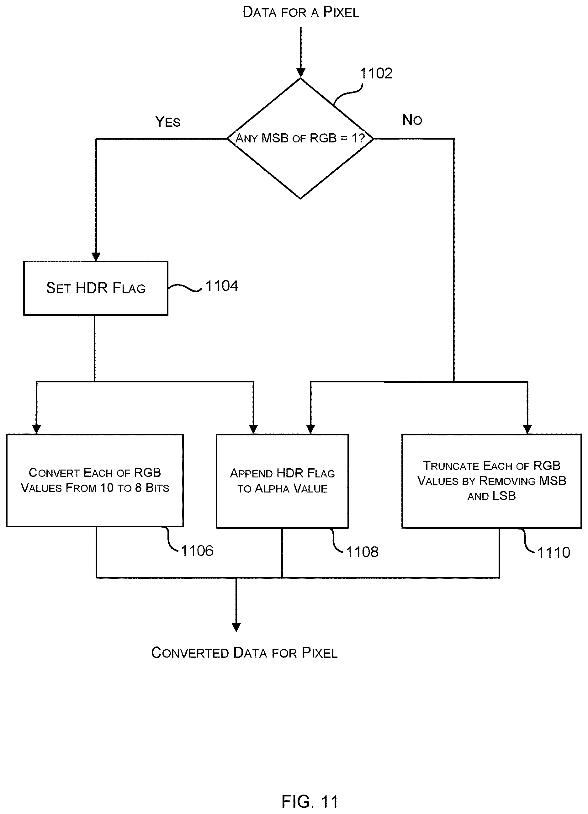 Patent US12621457 Figure 8 – Data compression and packing