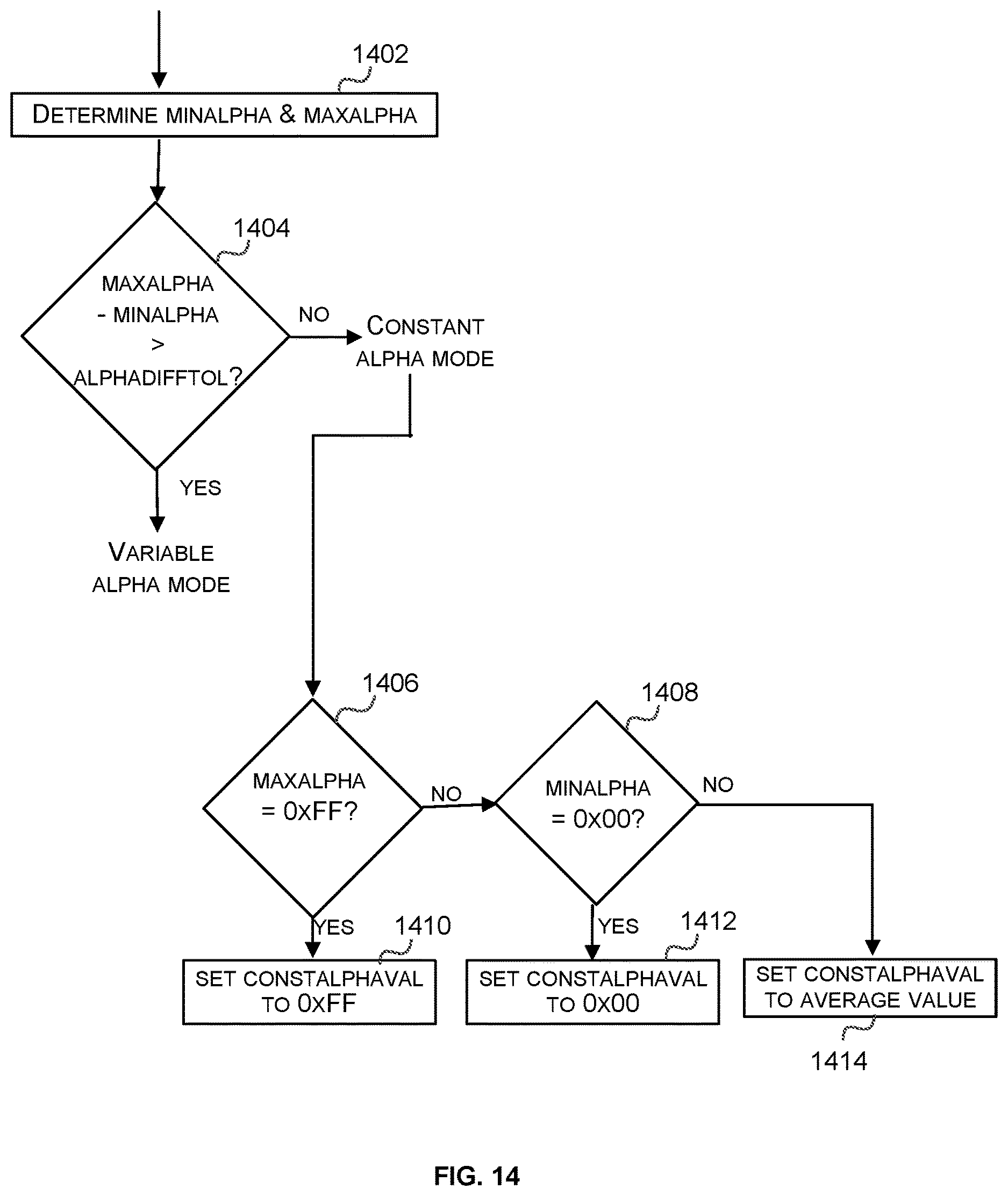 Patent US12621457 Figure 10 – Data compression and packing
