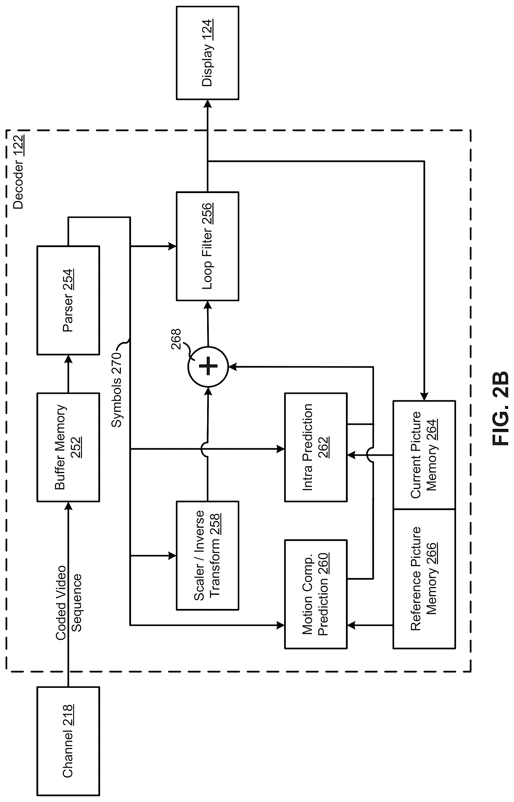 Patent US12621458 Figure 3 – Systems and methods for cross-view motion vector prediction
