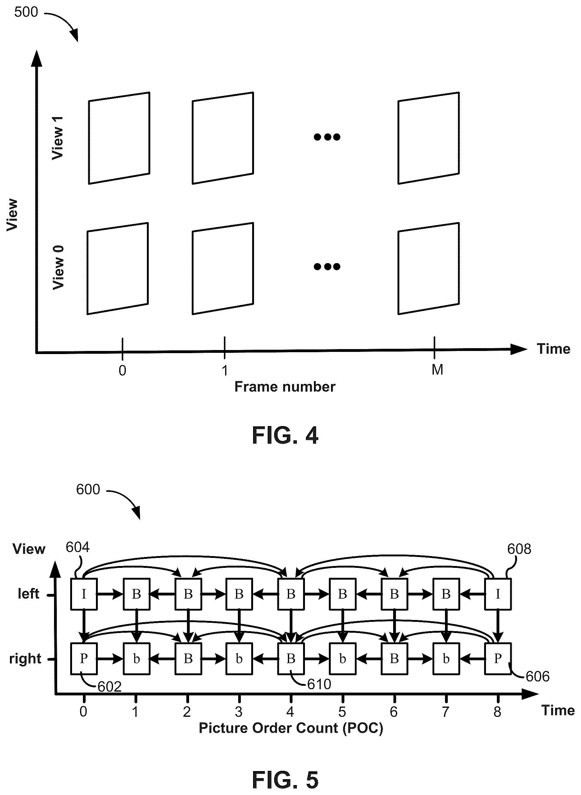 Patent US12621458 Figure 5 – Systems and methods for cross-view motion vector prediction