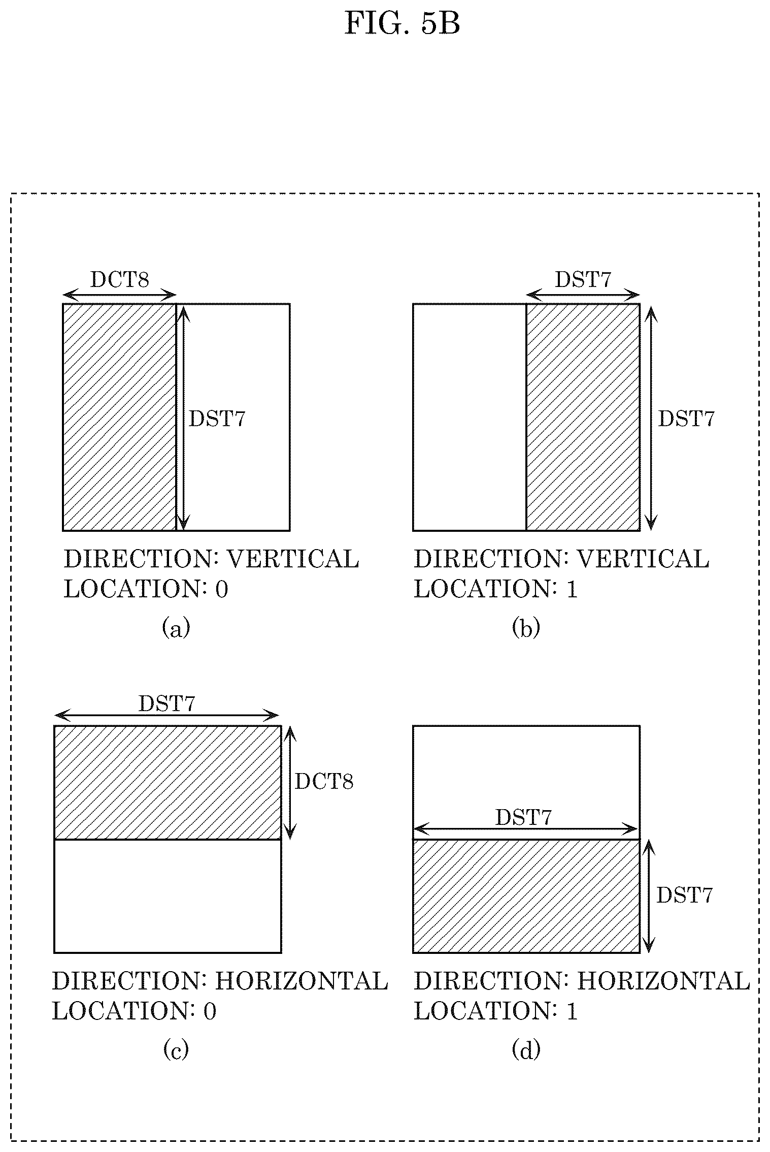 Patent US12621460 Figure 6 – System and method for video coding