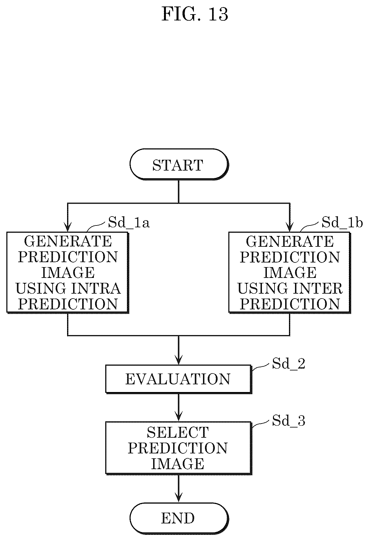 Patent US12621460 Figure 12 – System and method for video coding
