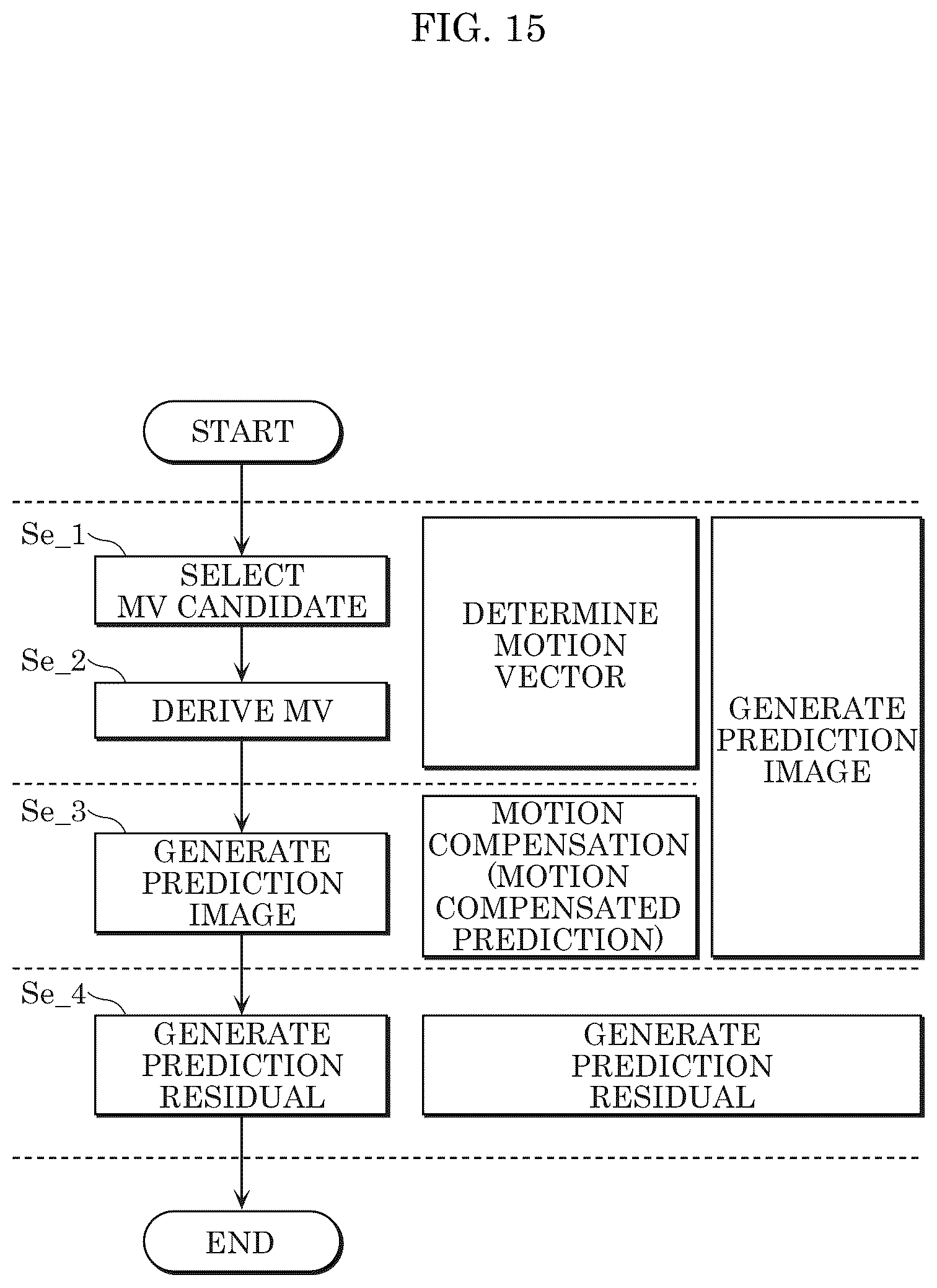 Patent US12621460 Figure 14 – System and method for video coding
