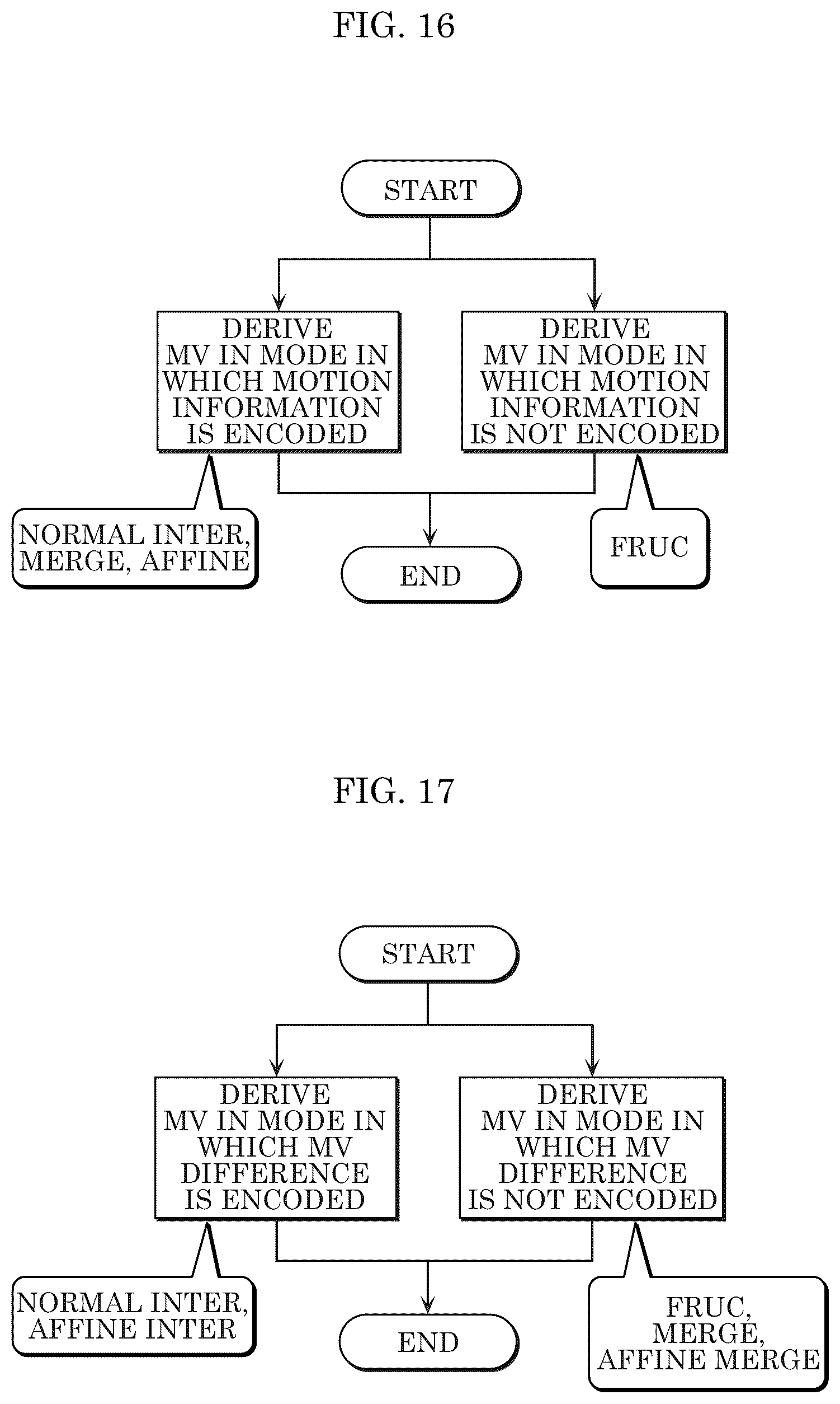 Patent US12621460 Figure 15 – System and method for video coding