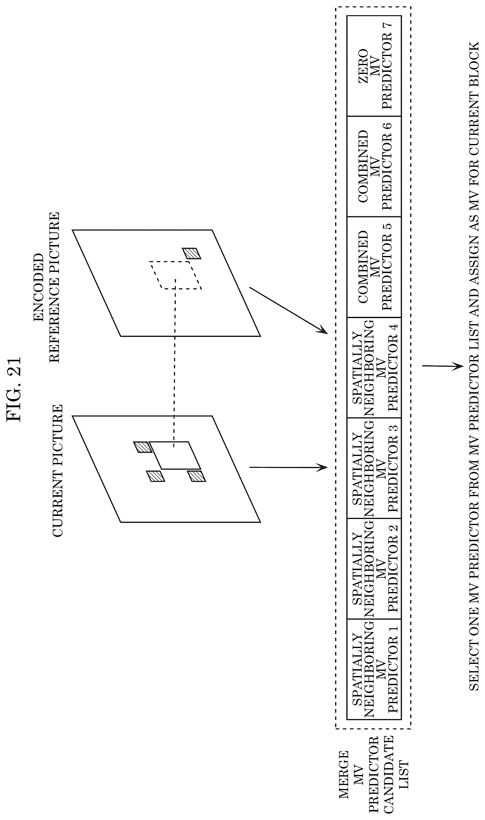 Patent US12621460 Figure 19 – System and method for video coding