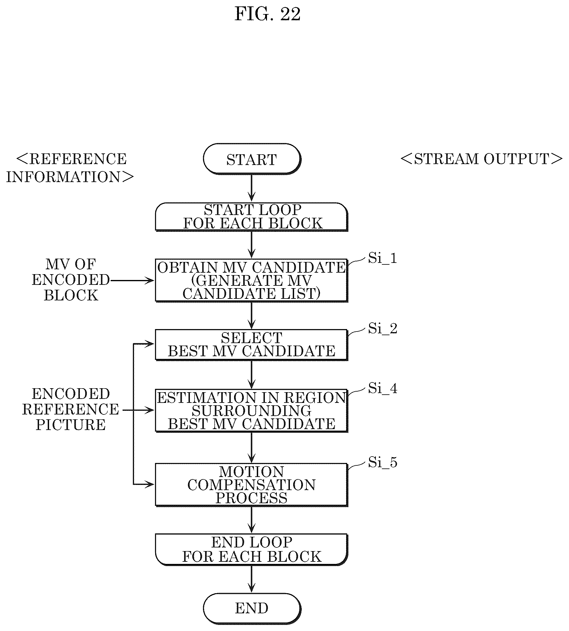 Patent US12621460 Figure 20 – System and method for video coding
