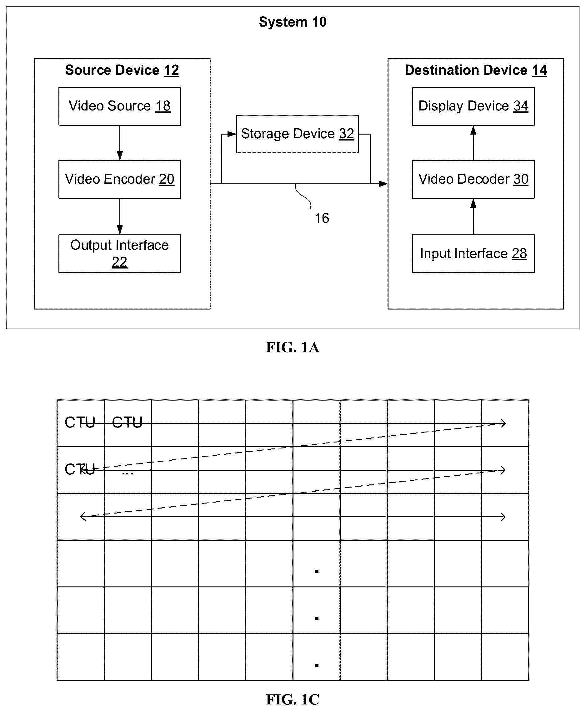 Patent US12621462 Figure 1 – Methods and devices for candidate derivation for affine merge mode in video coding