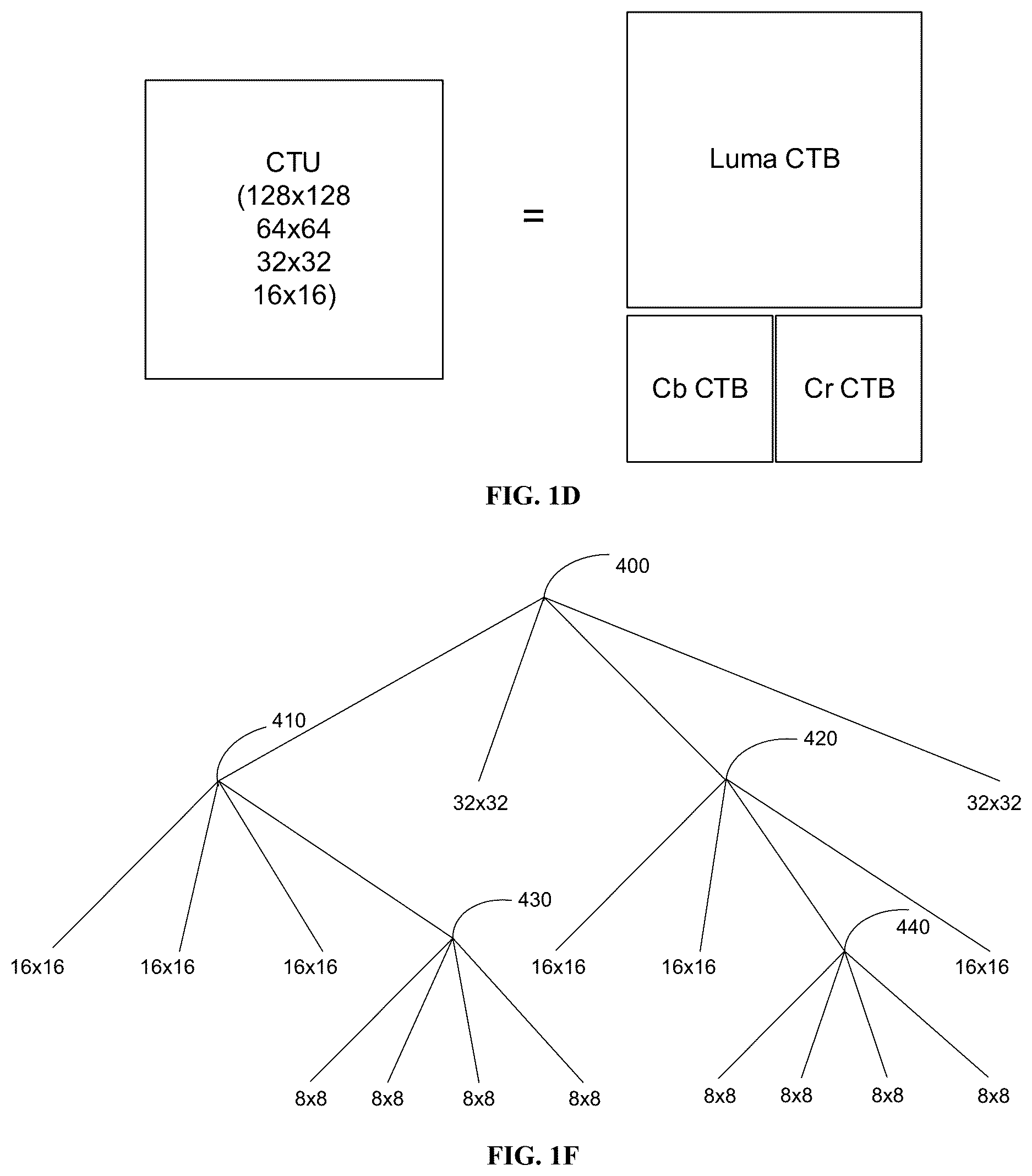 Patent US12621462 Figure 3 – Methods and devices for candidate derivation for affine merge mode in video coding