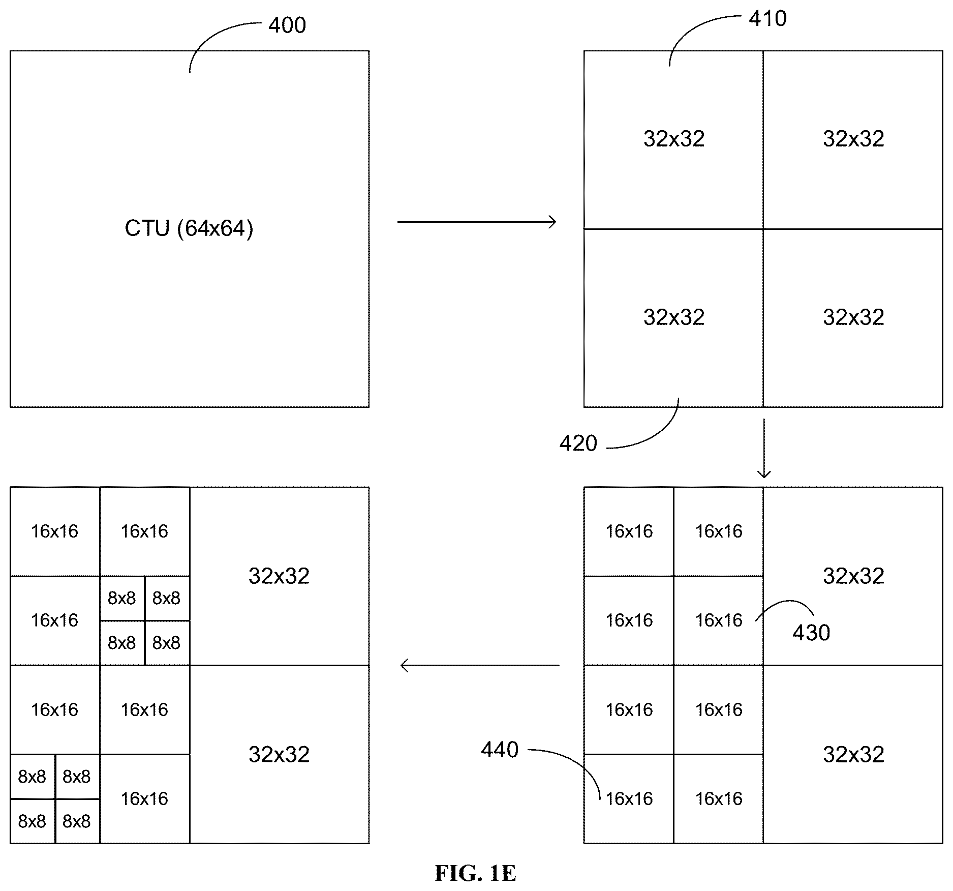Patent US12621462 Figure 4 – Methods and devices for candidate derivation for affine merge mode in video coding