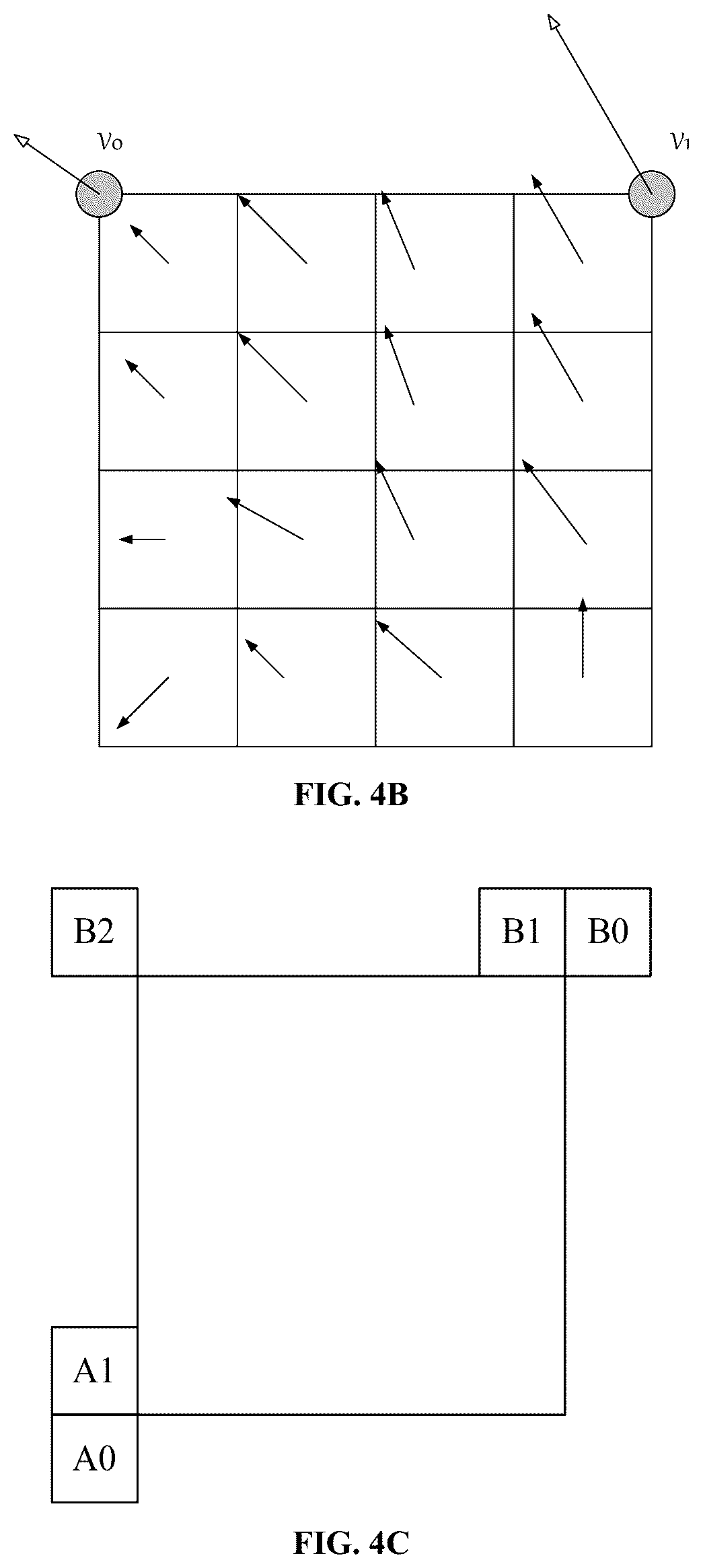 Patent US12621462 Figure 7 – Methods and devices for candidate derivation for affine merge mode in video coding