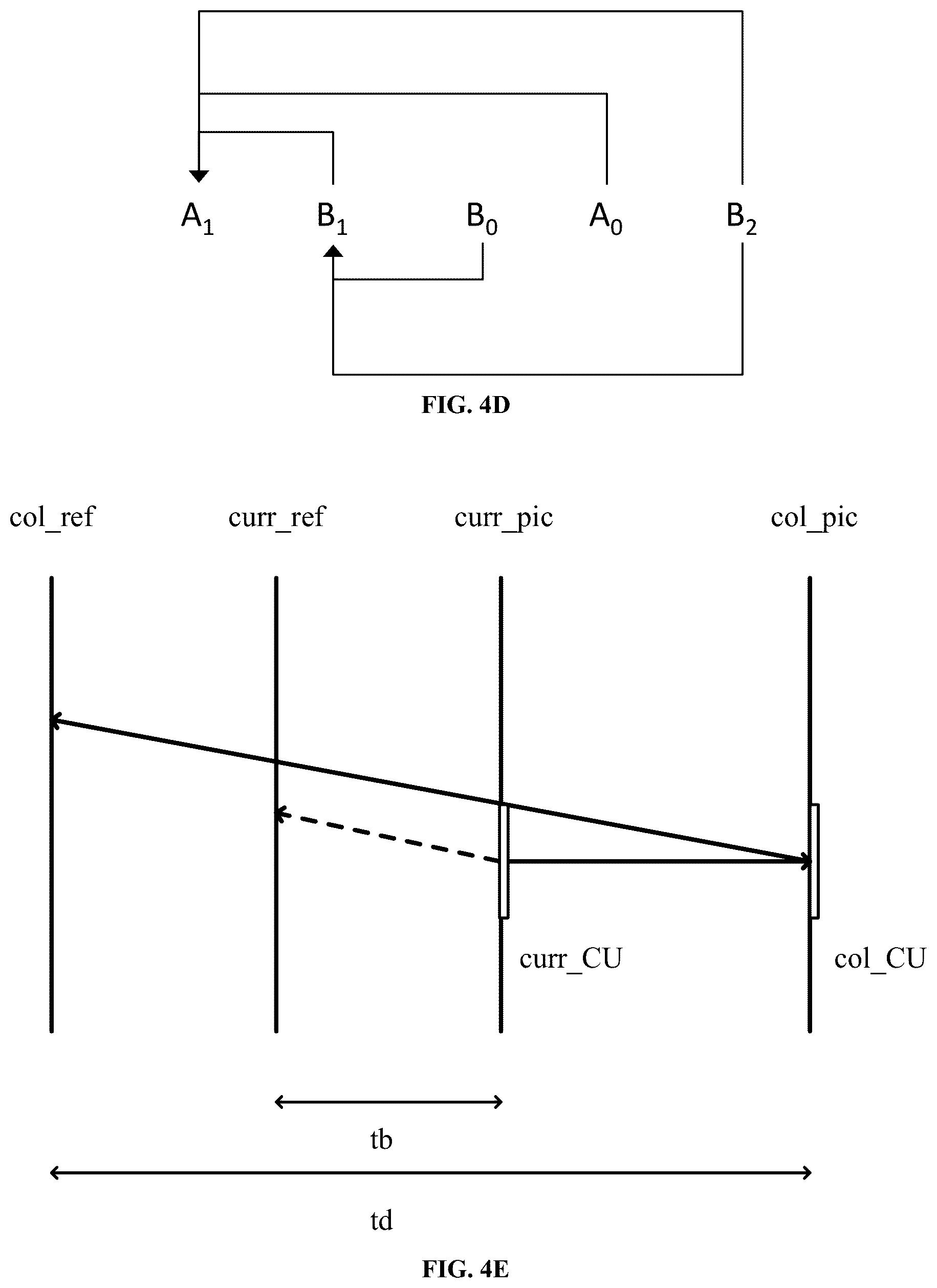 Patent US12621462 Figure 8 – Methods and devices for candidate derivation for affine merge mode in video coding