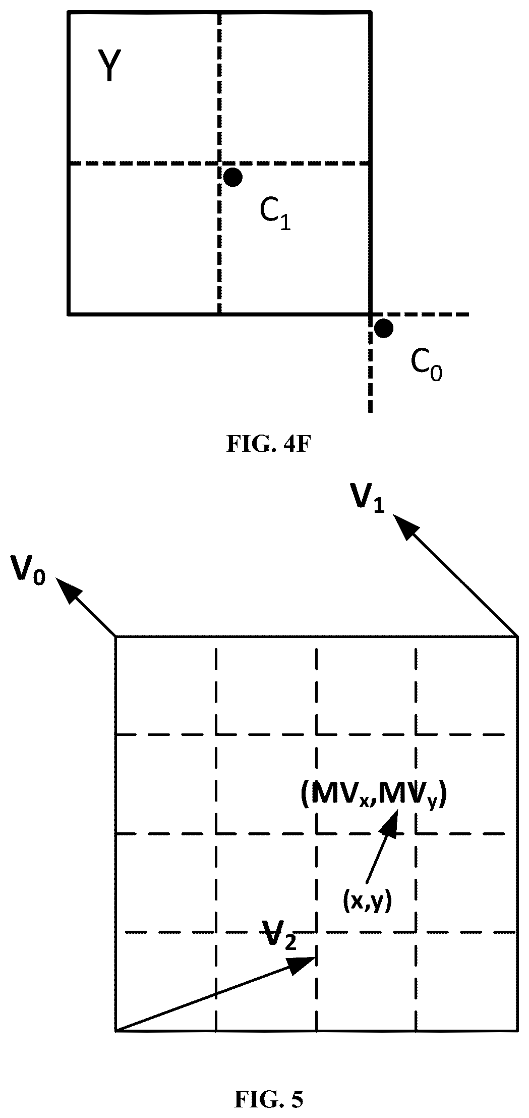 Patent US12621462 Figure 9 – Methods and devices for candidate derivation for affine merge mode in video coding