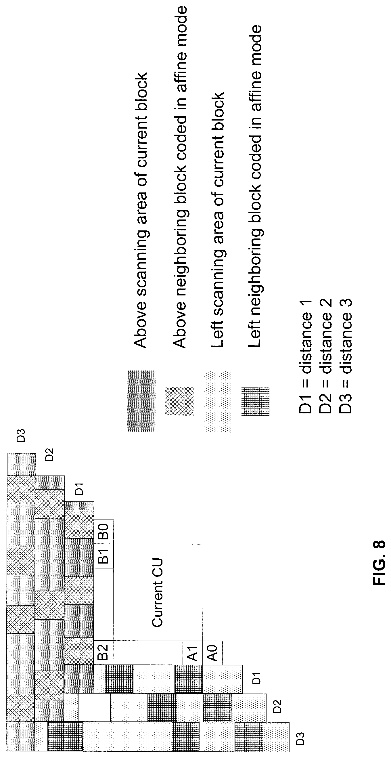 Patent US12621462 Figure 11 – Methods and devices for candidate derivation for affine merge mode in video coding