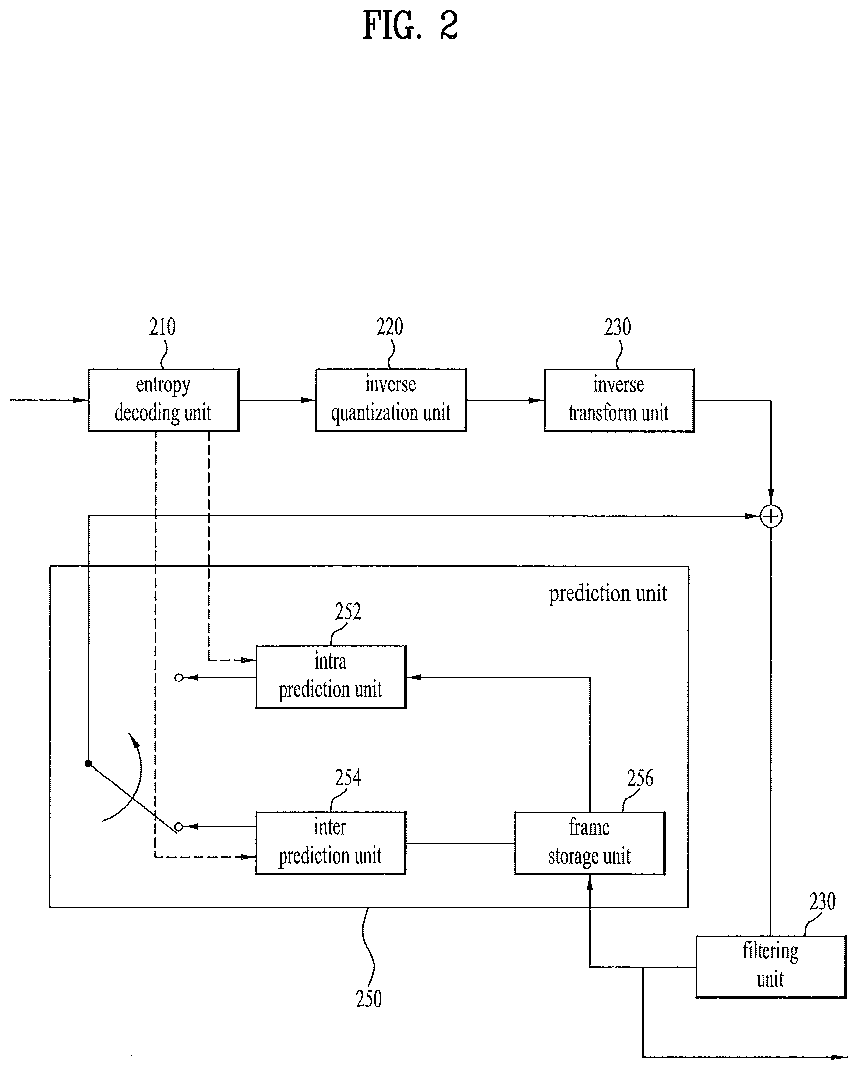Patent US12621463 Figure 2 – Method and apparatus for processing a video signal