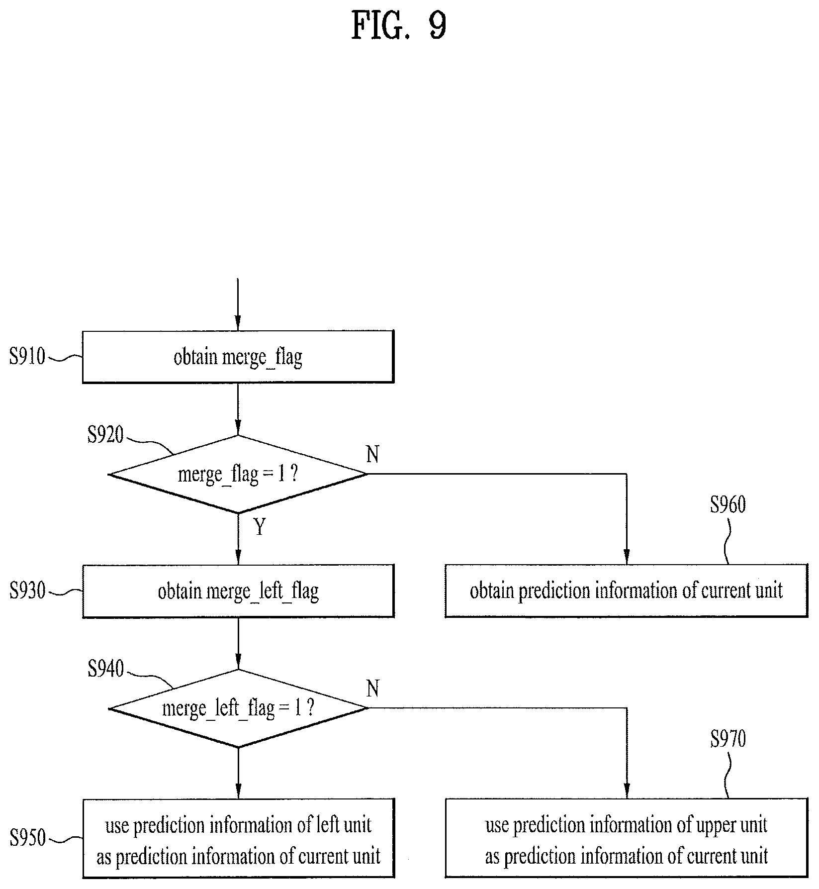 Patent US12621463 Figure 6 – Method and apparatus for processing a video signal