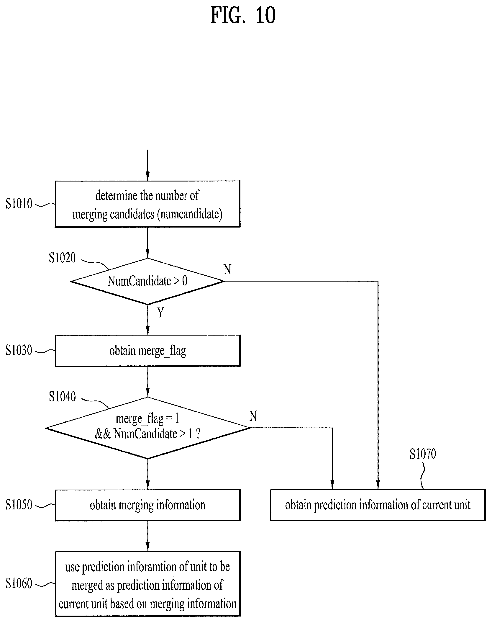 Patent US12621463 Figure 7 – Method and apparatus for processing a video signal