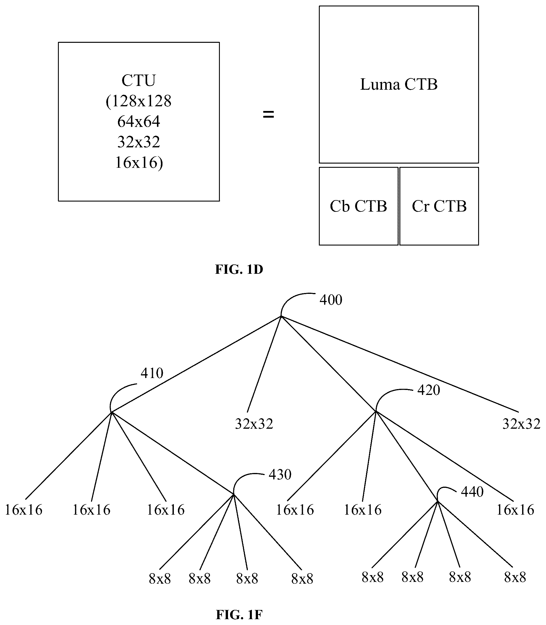 Patent US12621464 Figure 3 – Methods and devices for geometric partitioning mode with split modes reordering
