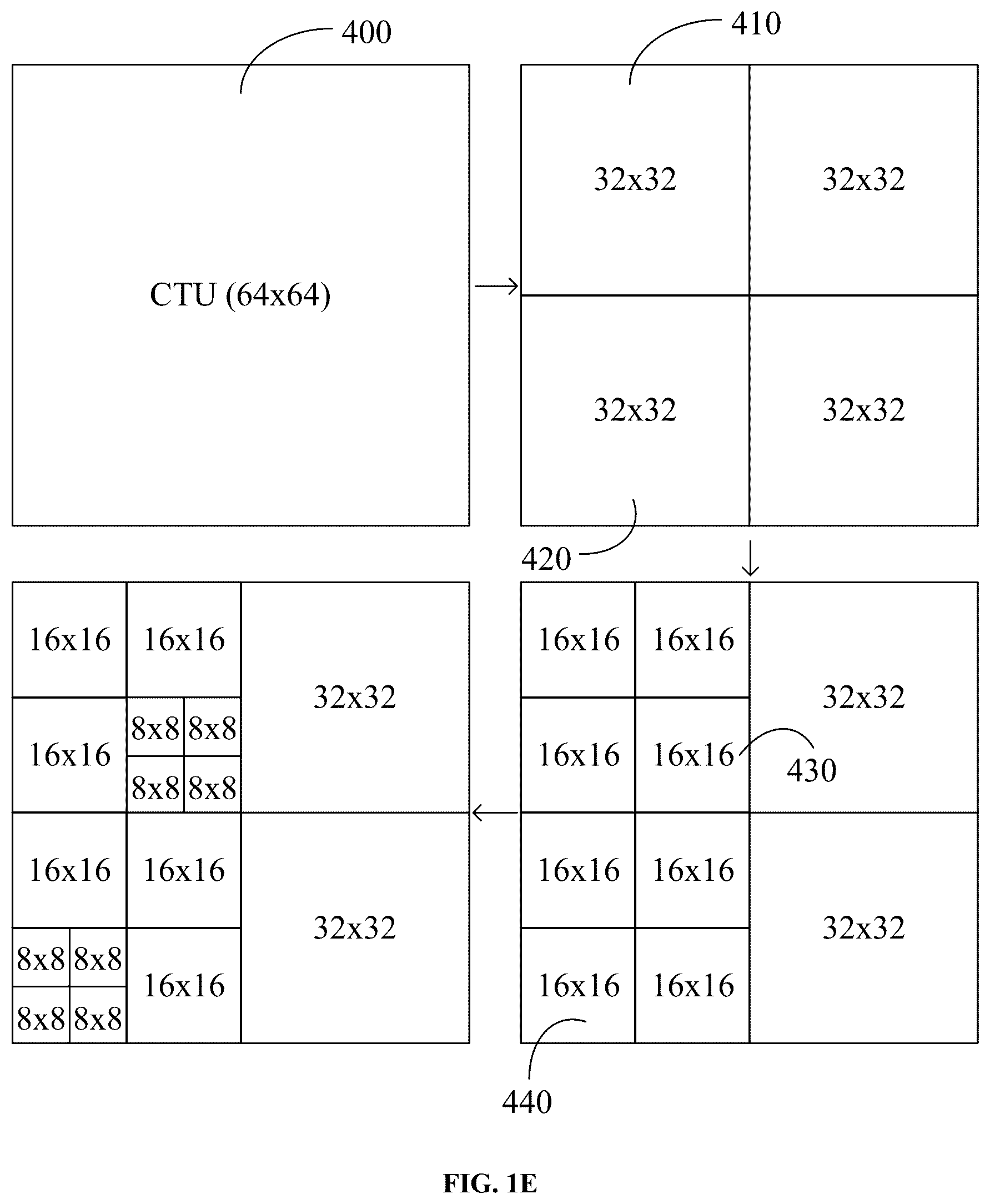 Patent US12621464 Figure 4 – Methods and devices for geometric partitioning mode with split modes reordering