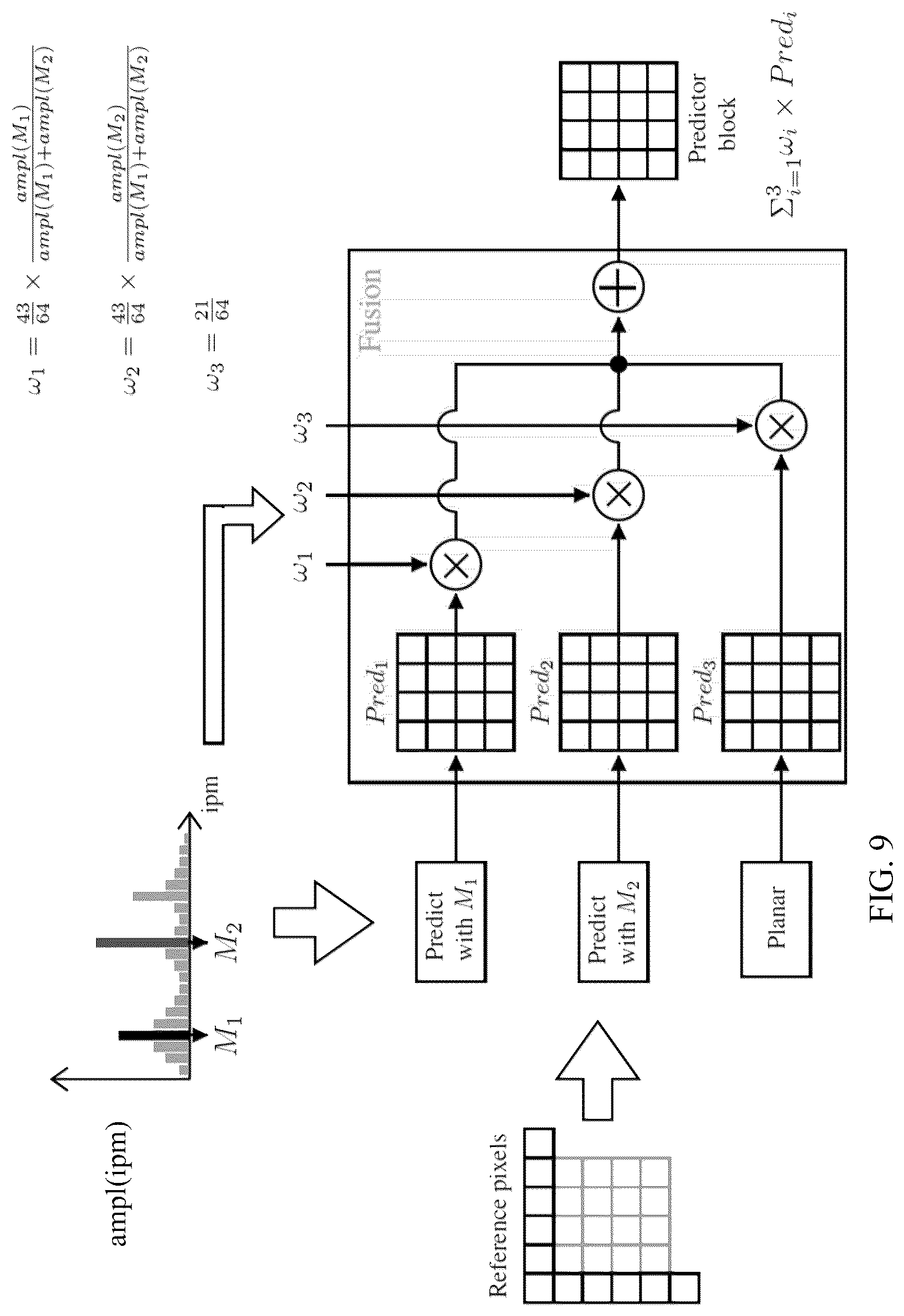 Patent US12621464 Figure 10 – Methods and devices for geometric partitioning mode with split modes reordering