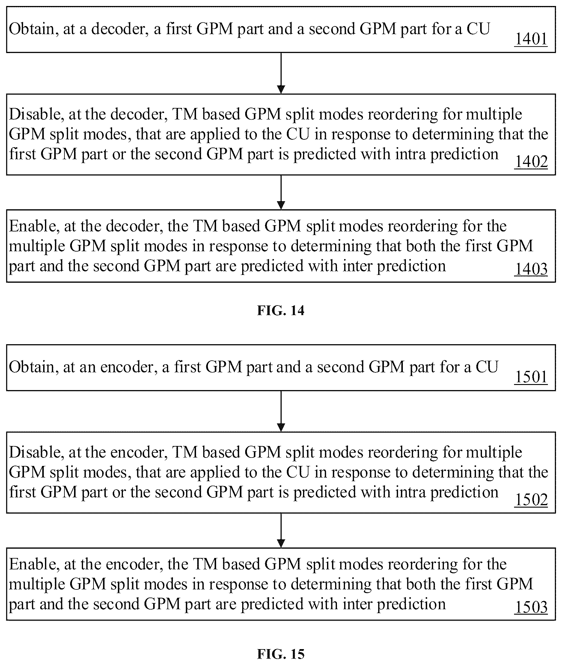 Patent US12621464 Figure 13 – Methods and devices for geometric partitioning mode with split modes reordering