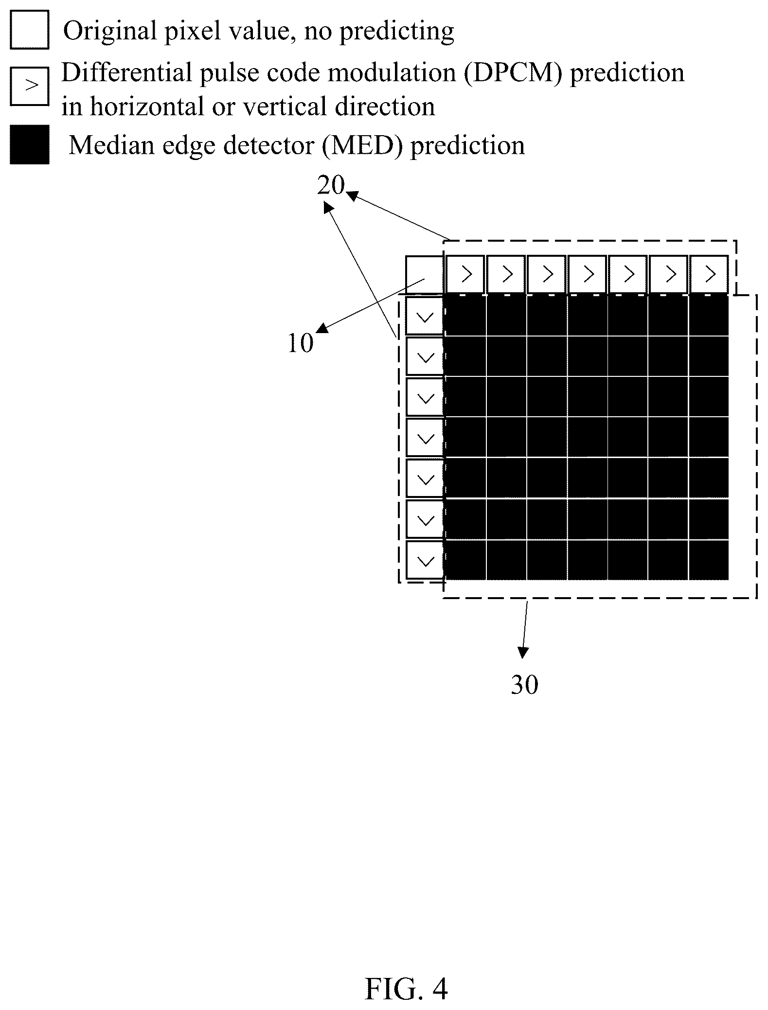 Patent US12621465 Figure 4 – Methods for lossless ARGB (alpha, red, green, blue) compression based on intra-block predictions