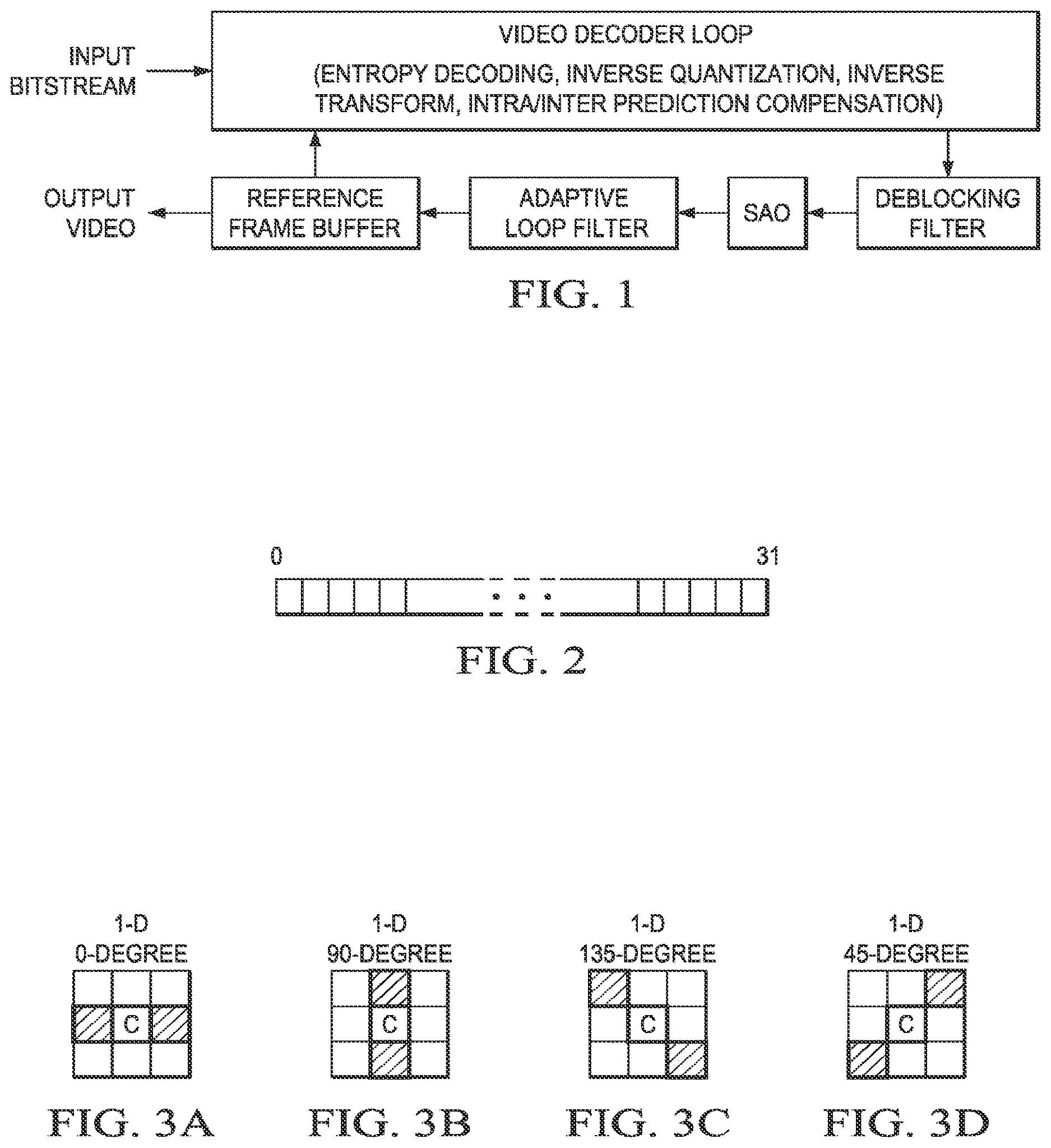 Patent US12621466 Figure 1 – Sample adaptive offset parameter determination for video coding