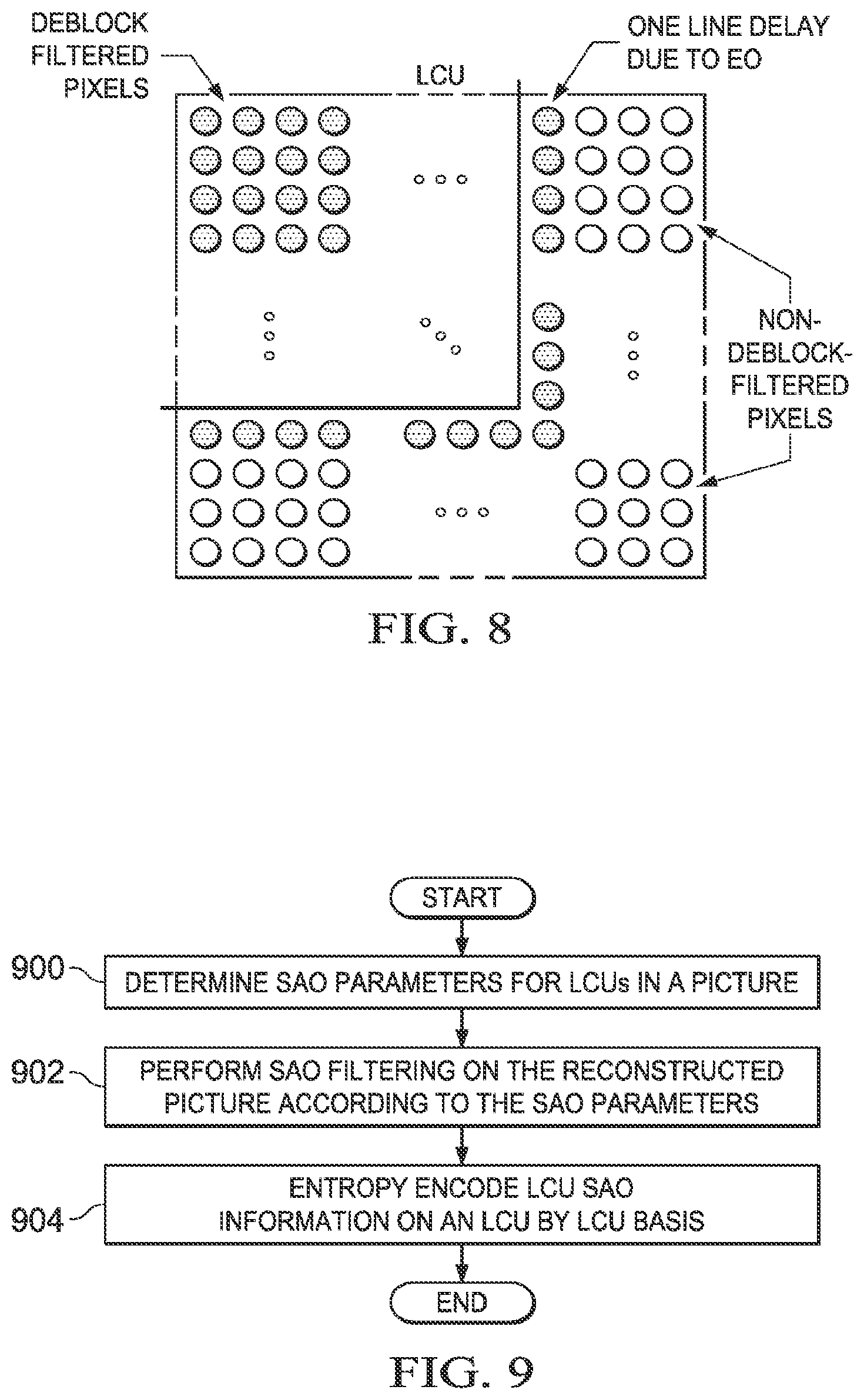 Patent US12621466 Figure 5 – Sample adaptive offset parameter determination for video coding