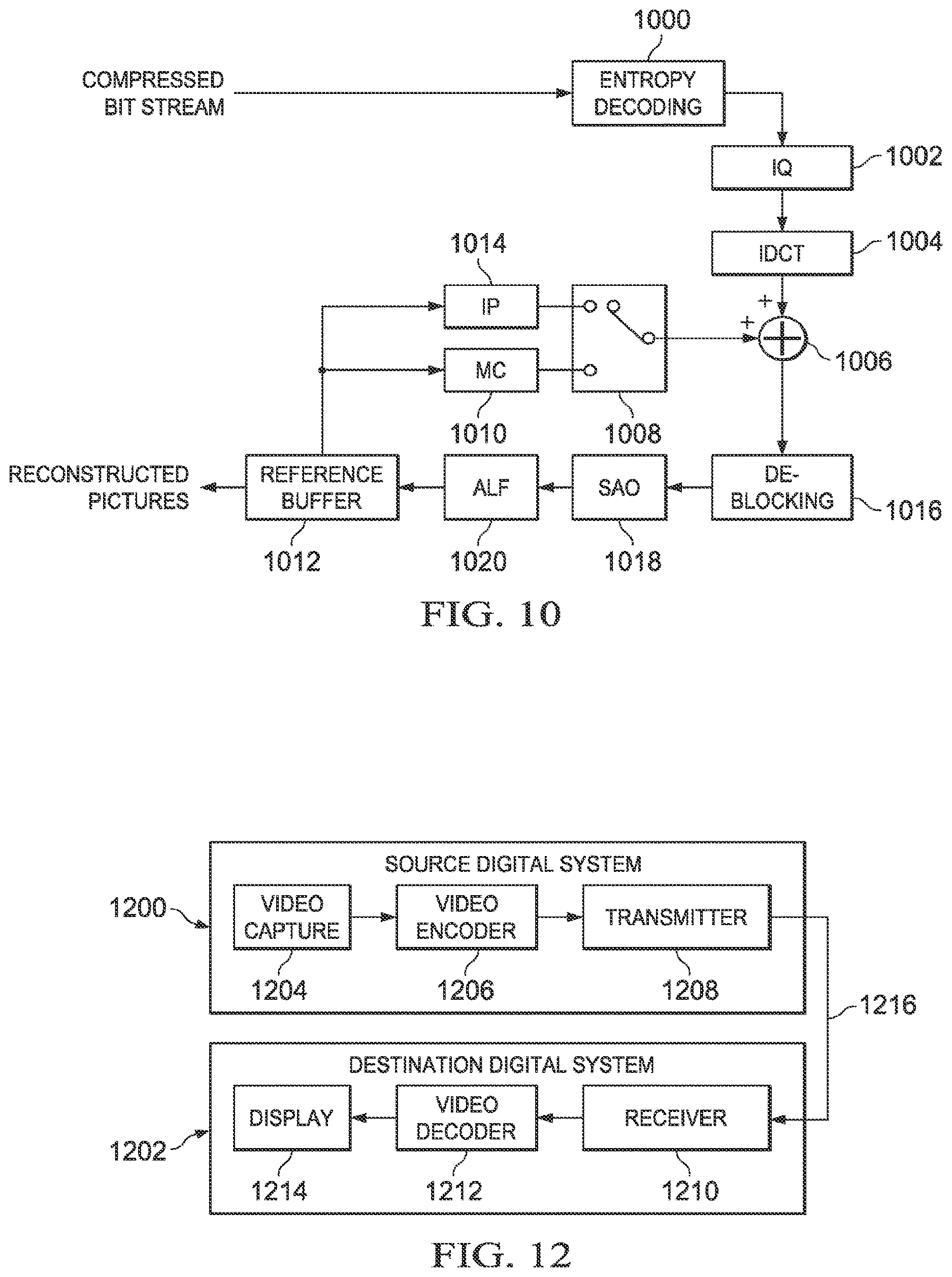 Patent US12621466 Figure 6 – Sample adaptive offset parameter determination for video coding