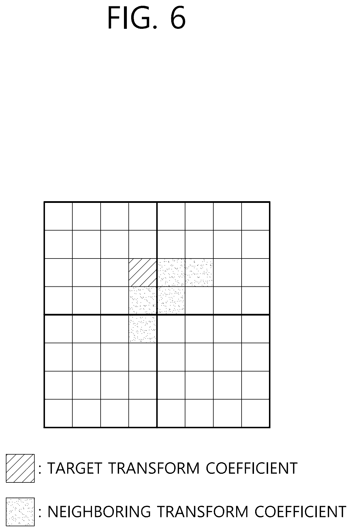 Patent US12621467 Figure 6 – Method and apparatus for deriving rice parameter in video/image coding system