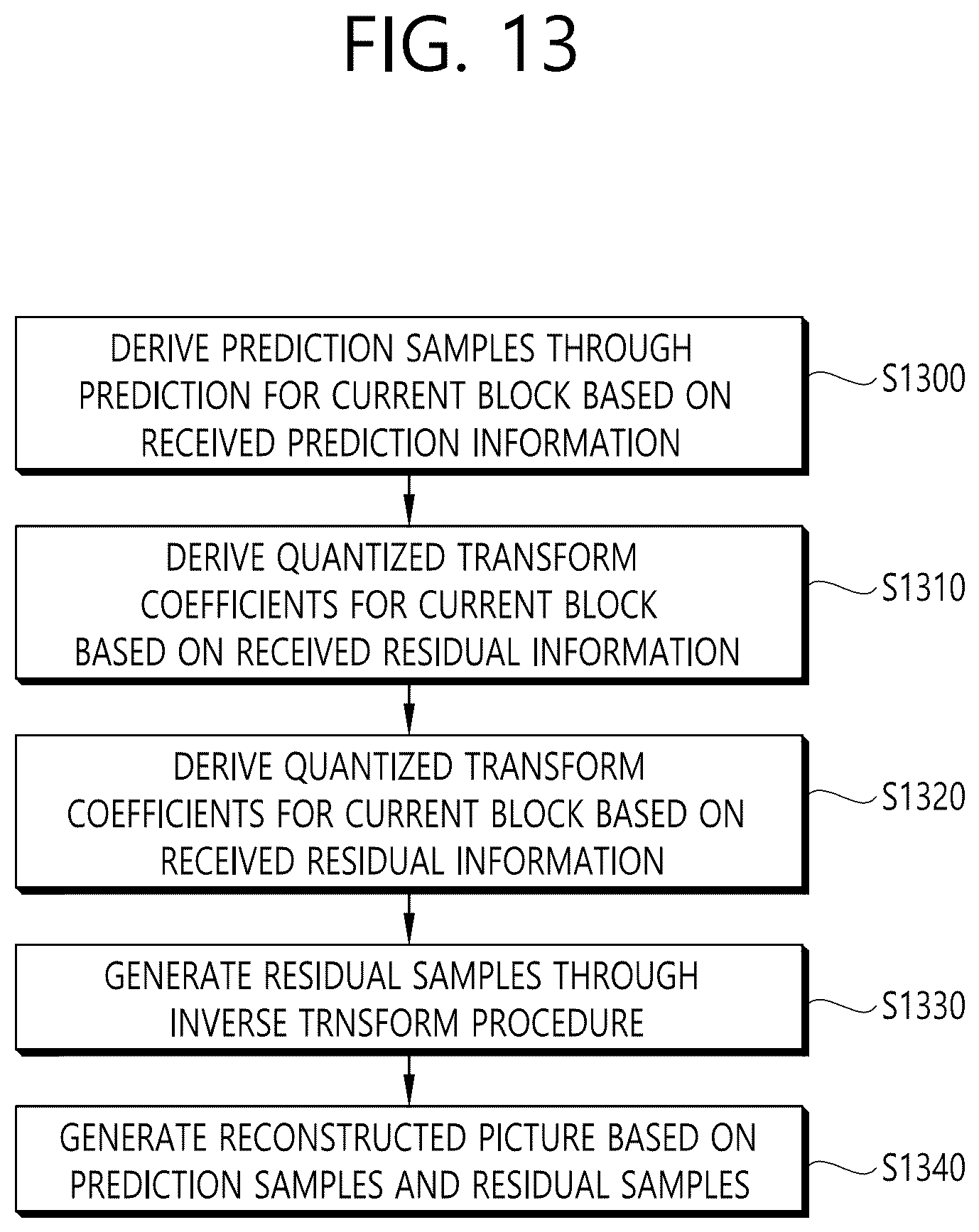 Patent US12621467 Figure 13 – Method and apparatus for deriving rice parameter in video/image coding system