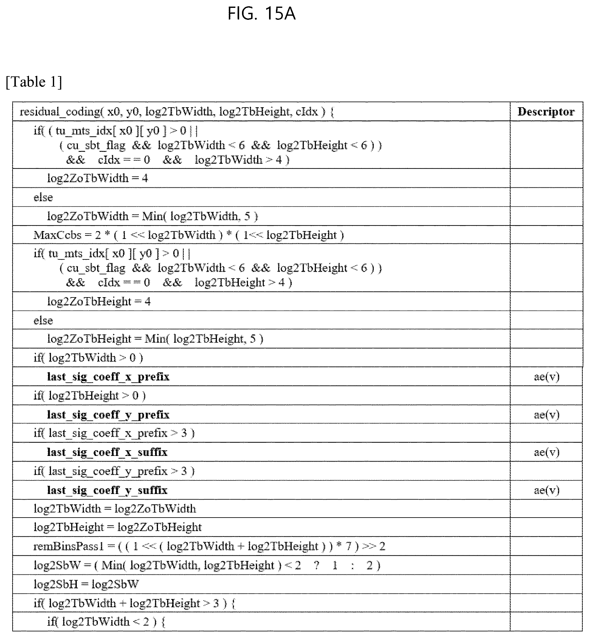 Patent US12621467 Figure 15 – Method and apparatus for deriving rice parameter in video/image coding system