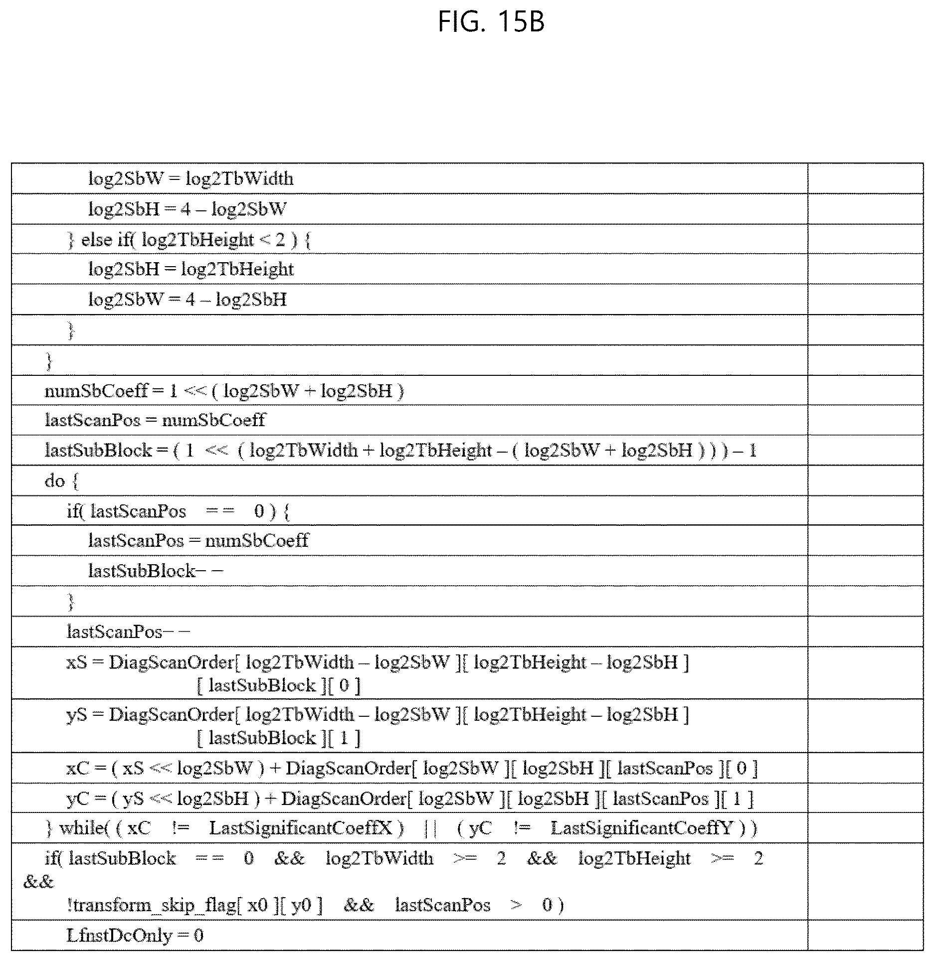 Patent US12621467 Figure 16 – Method and apparatus for deriving rice parameter in video/image coding system