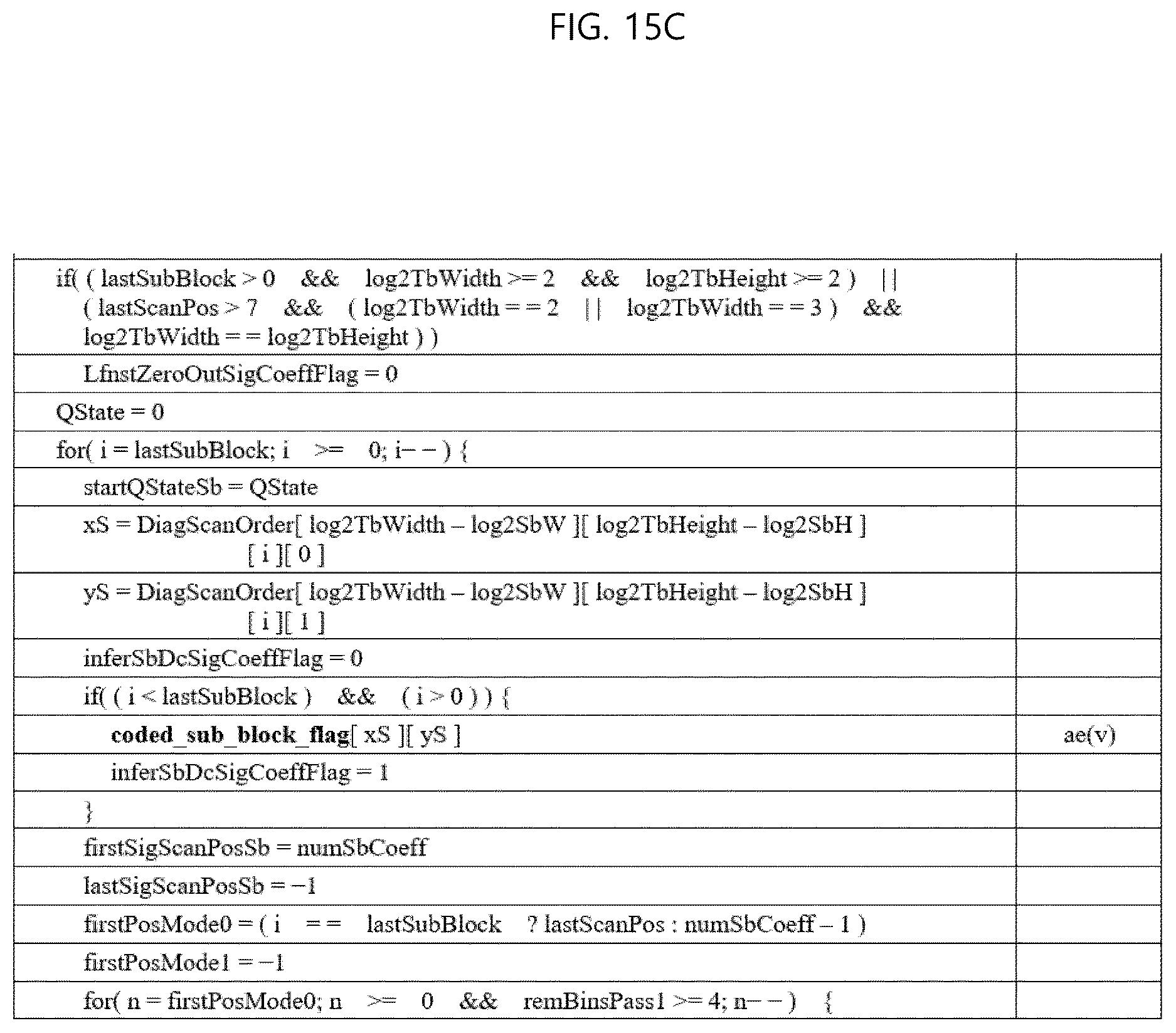 Patent US12621467 Figure 17 – Method and apparatus for deriving rice parameter in video/image coding system