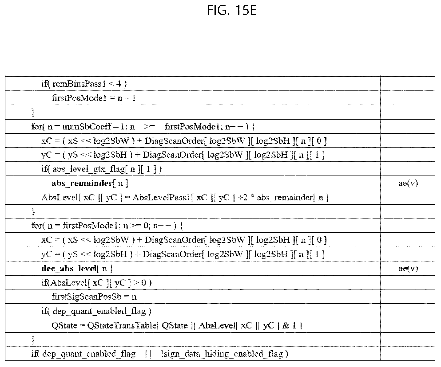 Patent US12621467 Figure 19 – Method and apparatus for deriving rice parameter in video/image coding system