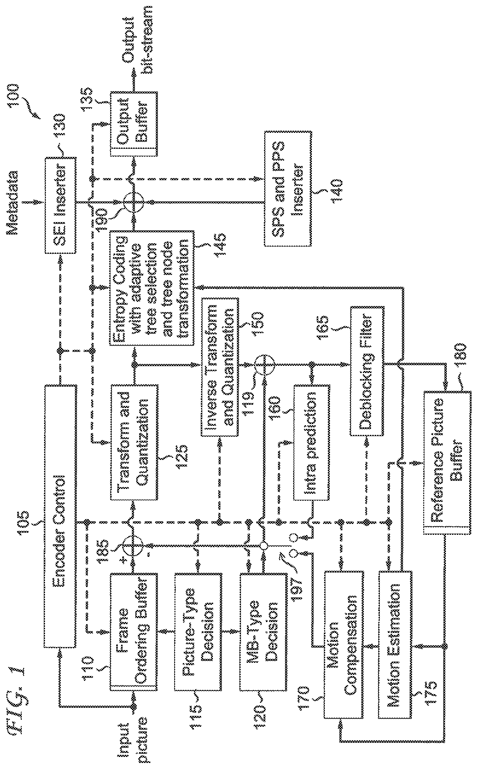 Patent US12621468 Figure 1 – Methods and apparatus for video encoding and decoding binary sets using adaptive tree selection