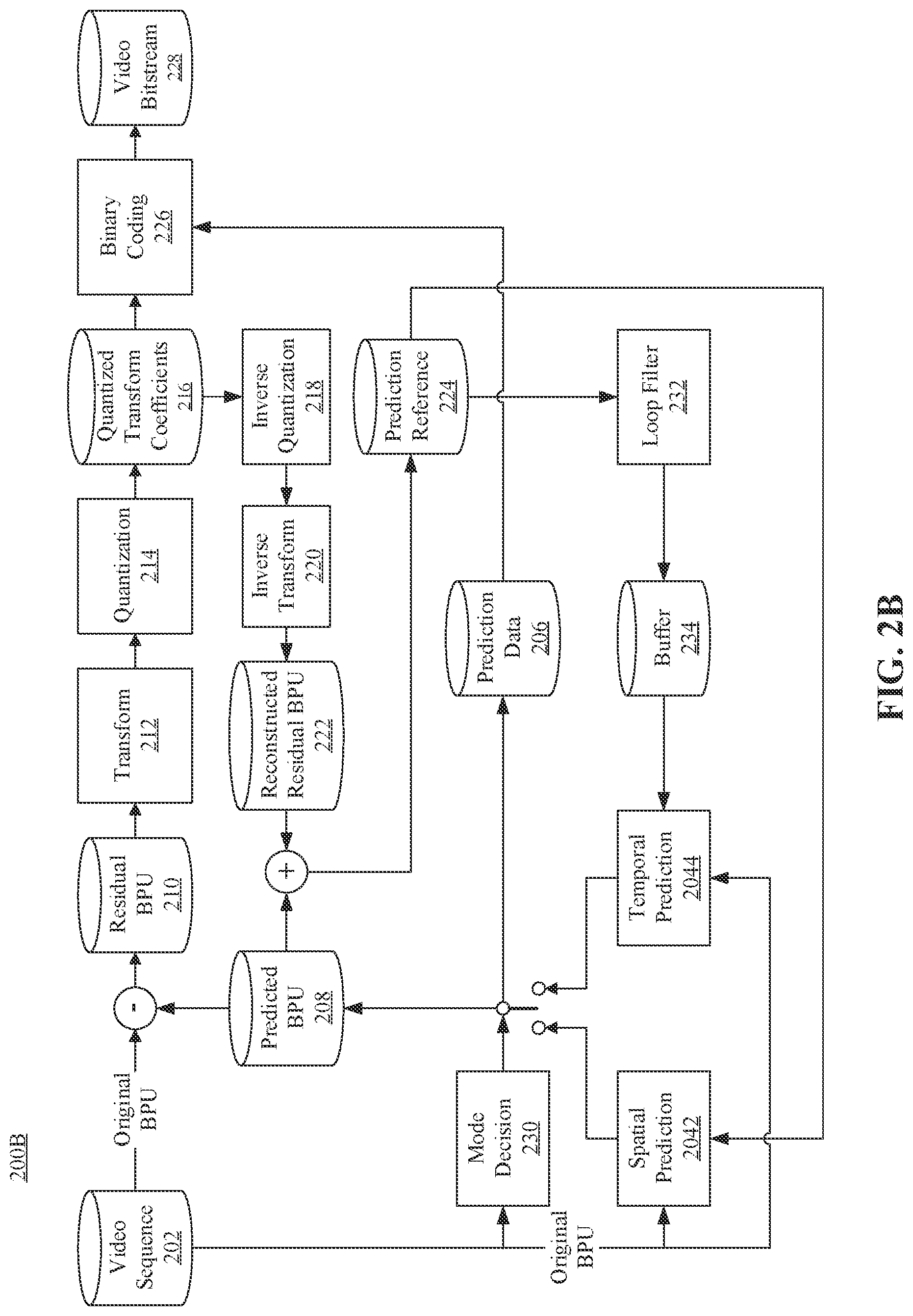 Patent US12621469 Figure 3 – Methods for processing chroma signals