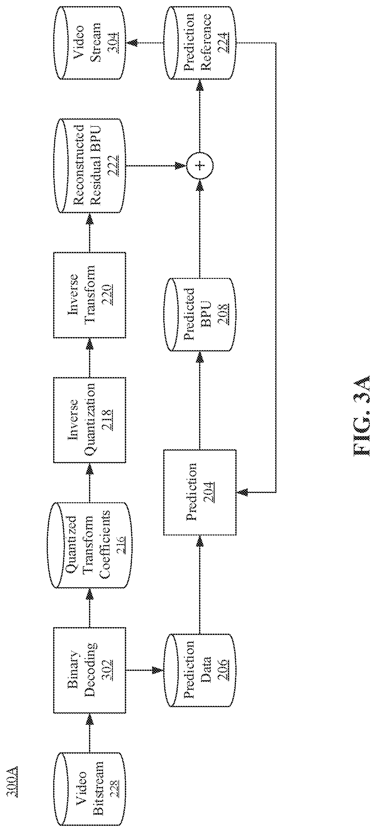 Patent US12621469 Figure 4 – Methods for processing chroma signals
