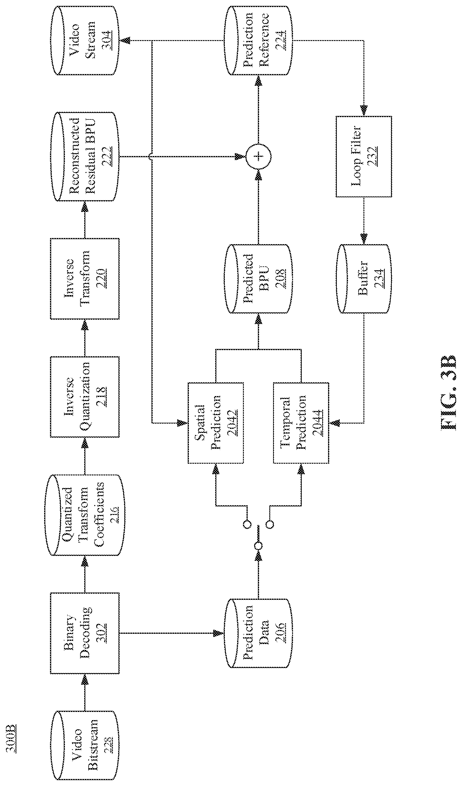 Patent US12621469 Figure 5 – Methods for processing chroma signals