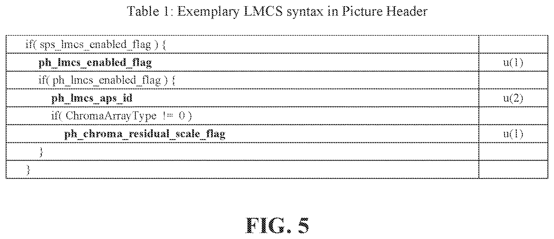 Patent US12621469 Figure 7 – Methods for processing chroma signals
