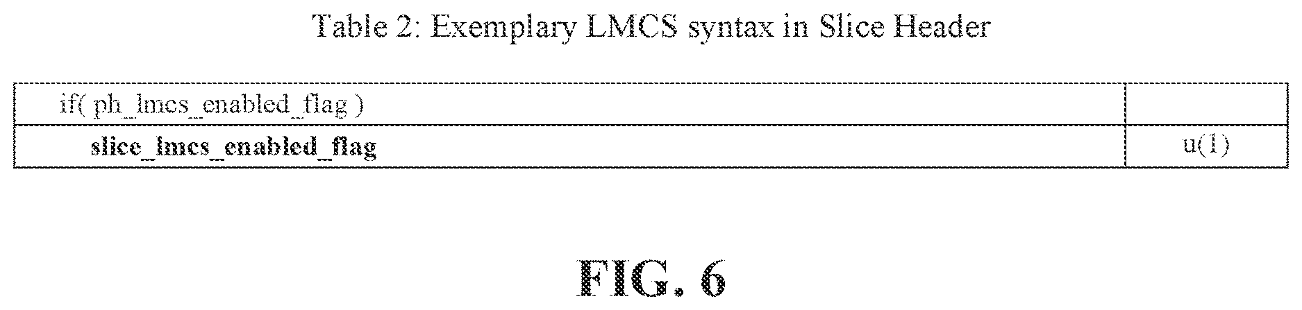 Patent US12621469 Figure 8 – Methods for processing chroma signals