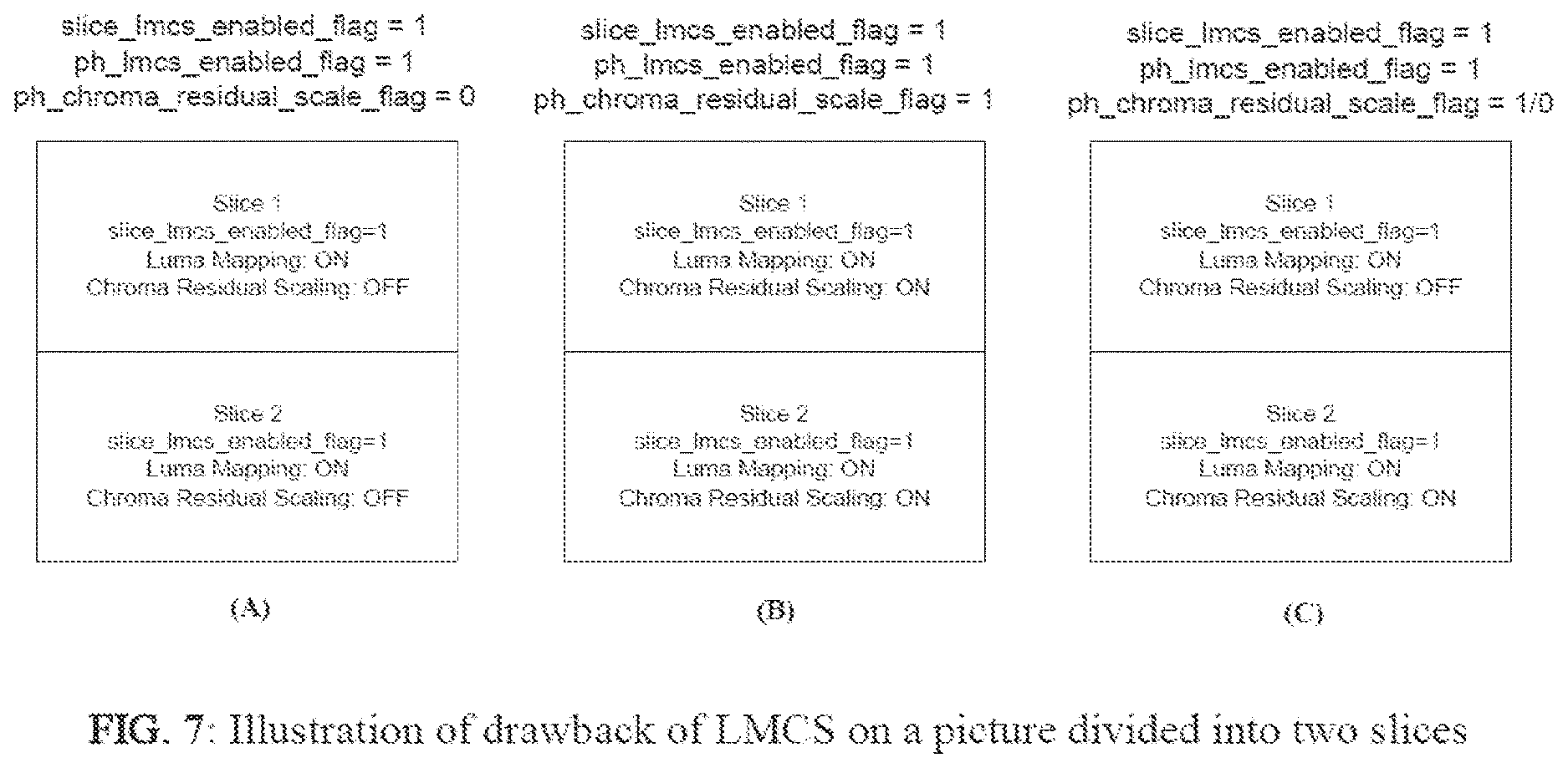 Patent US12621469 Figure 9 – Methods for processing chroma signals